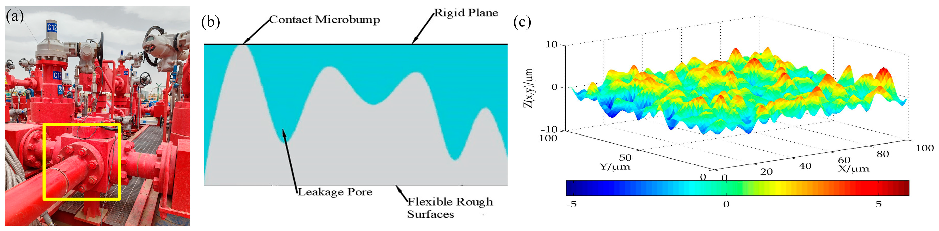 Sensors 24 05397 g001