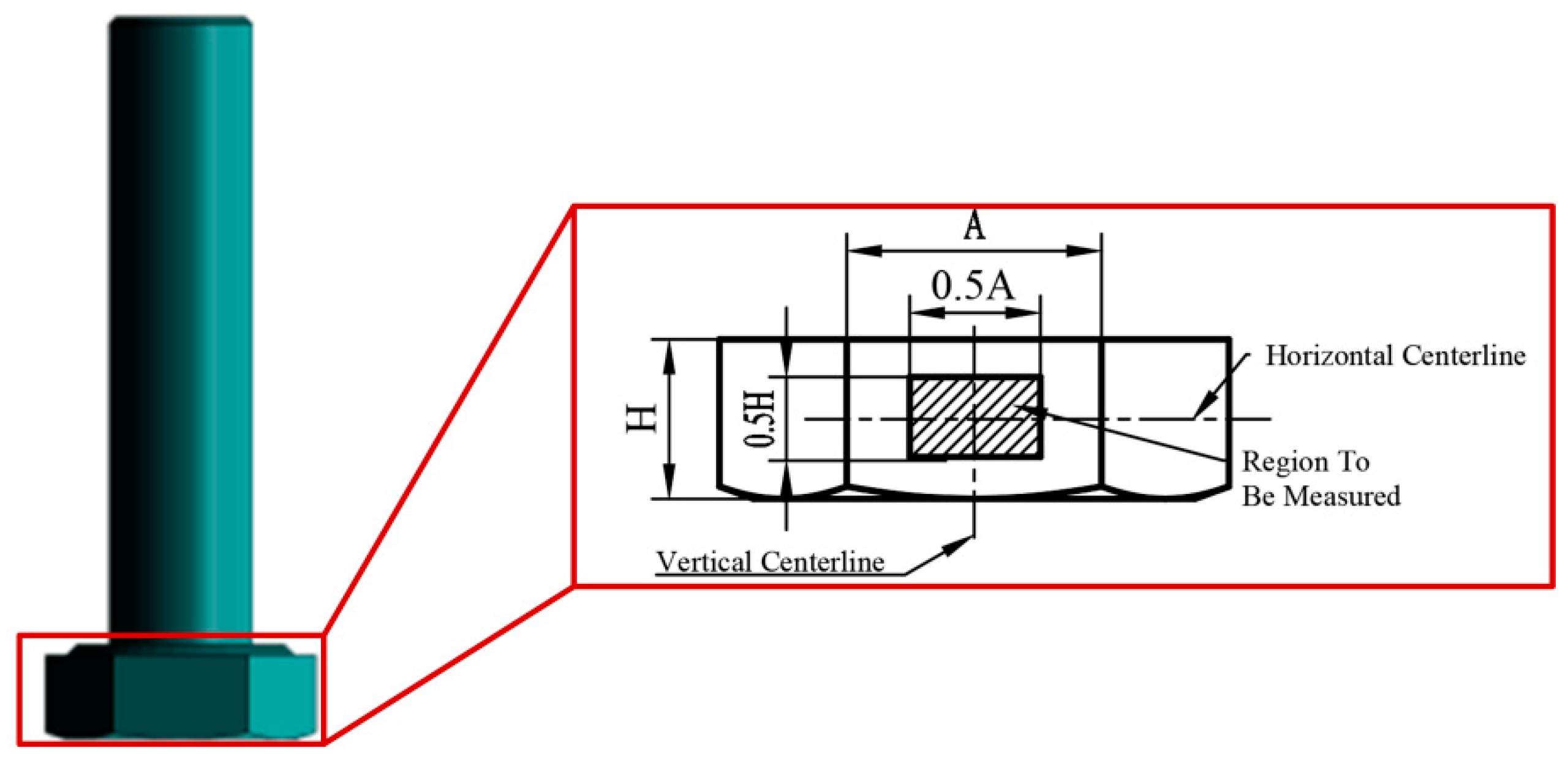 Sensors 24 05397 g005