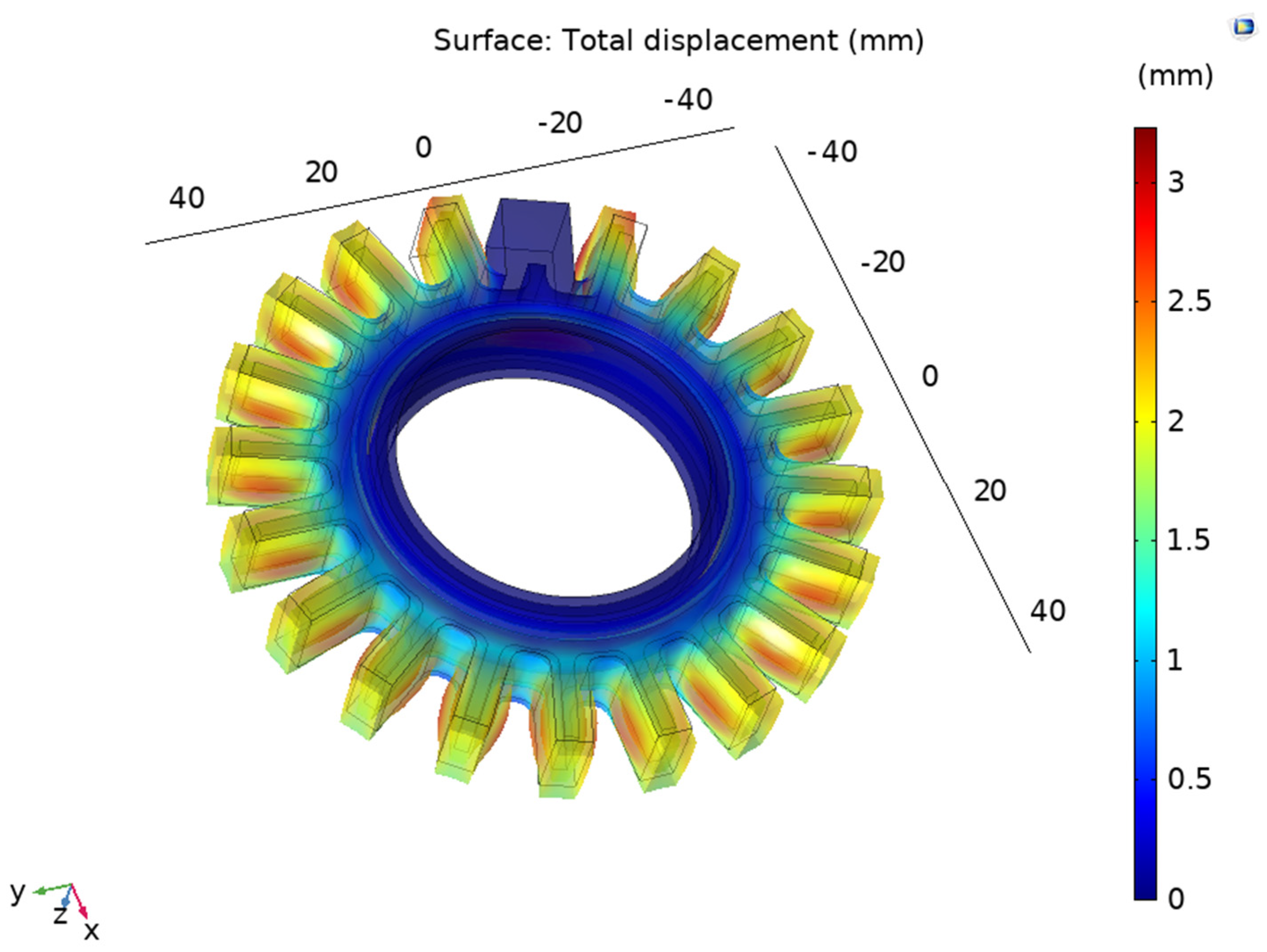 Sensors 24 05403 g011