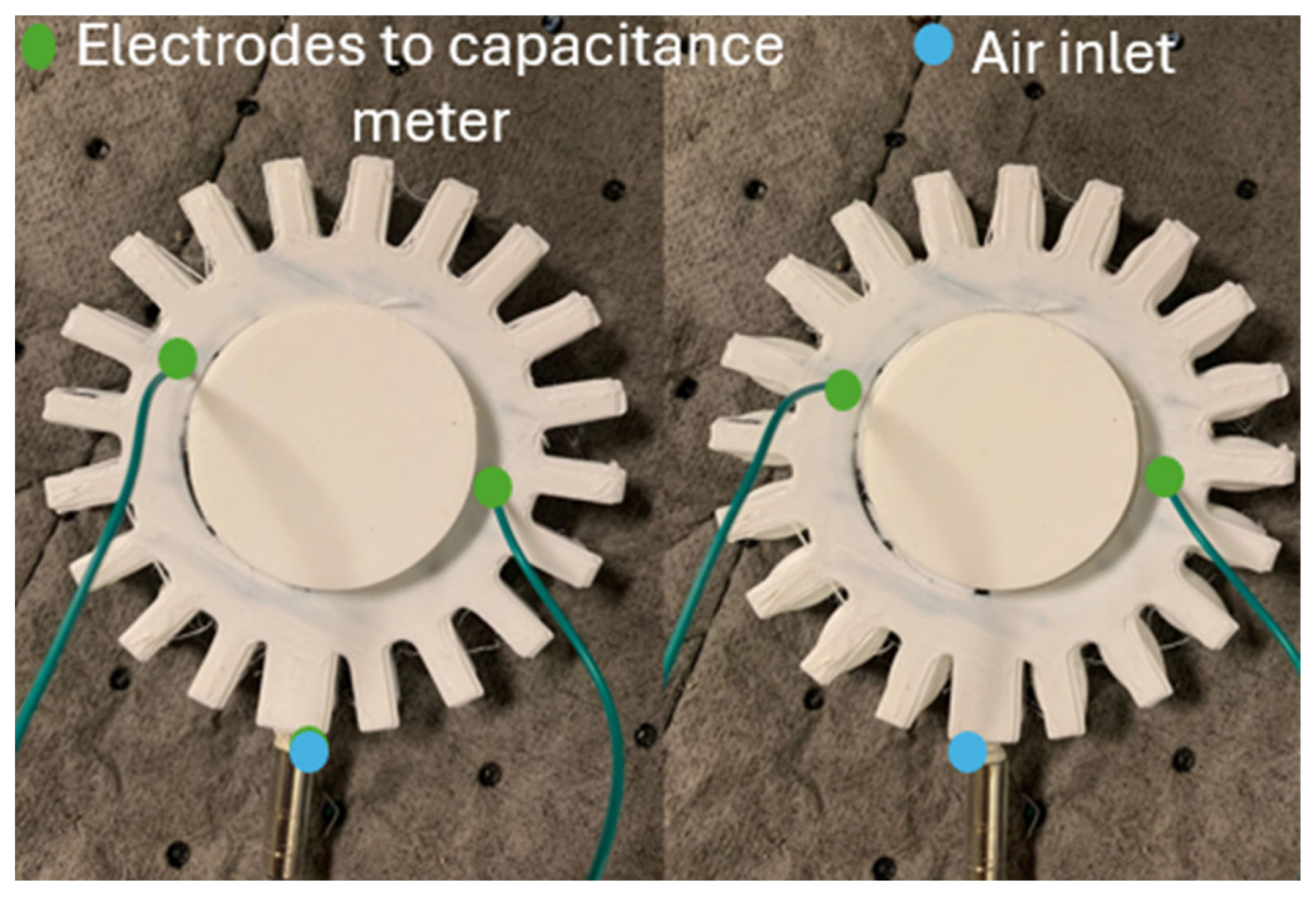 Sensors 24 05403 g015