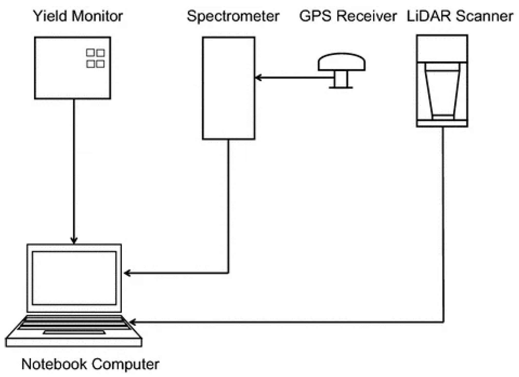 Sensors 24 05409 g019
