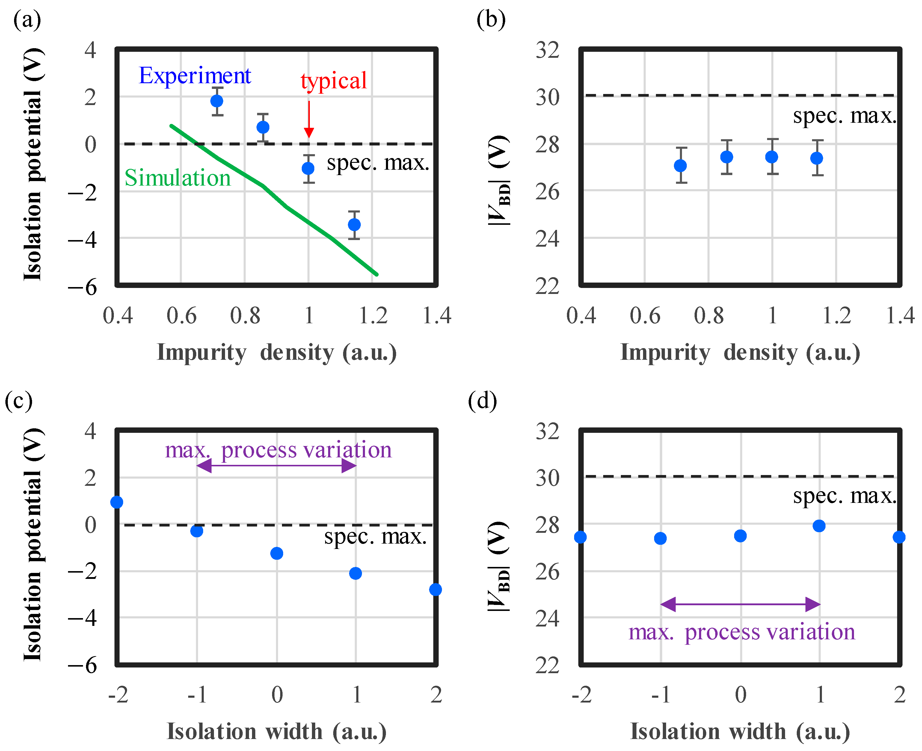 Sensors 24 05414 g005