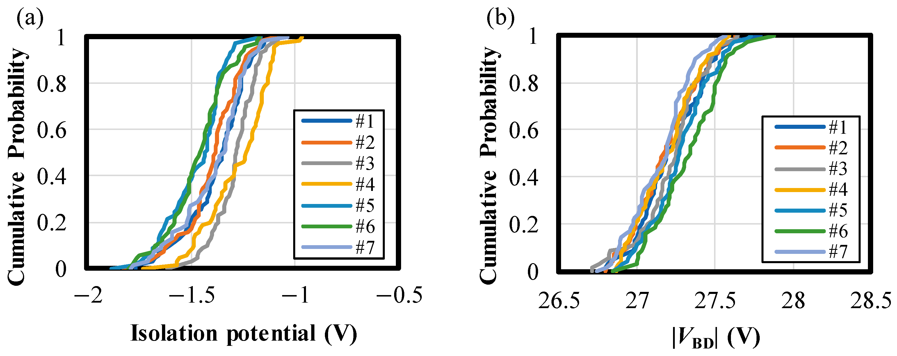 Sensors 24 05414 g006
