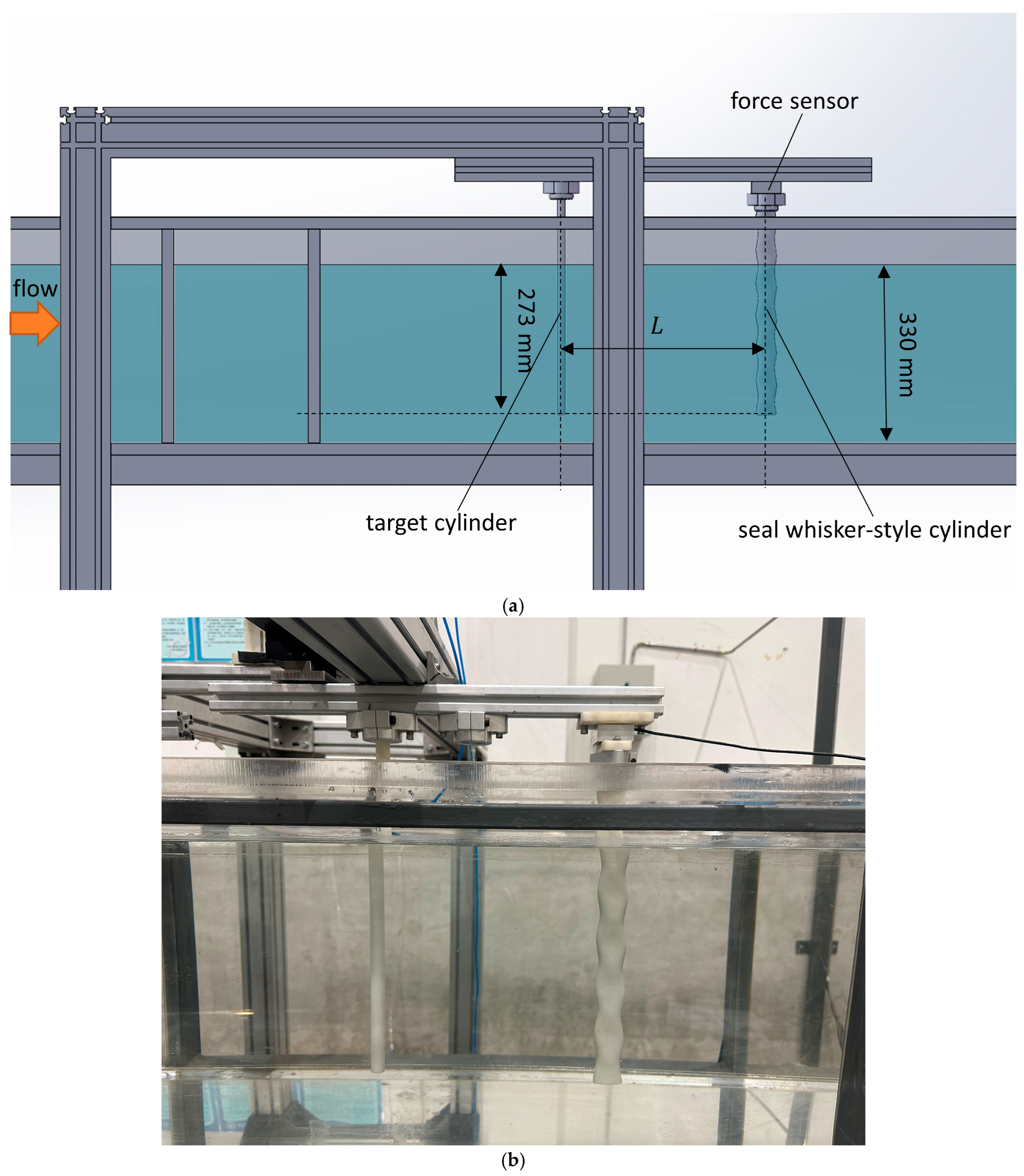 Sensors 24 05418 g001