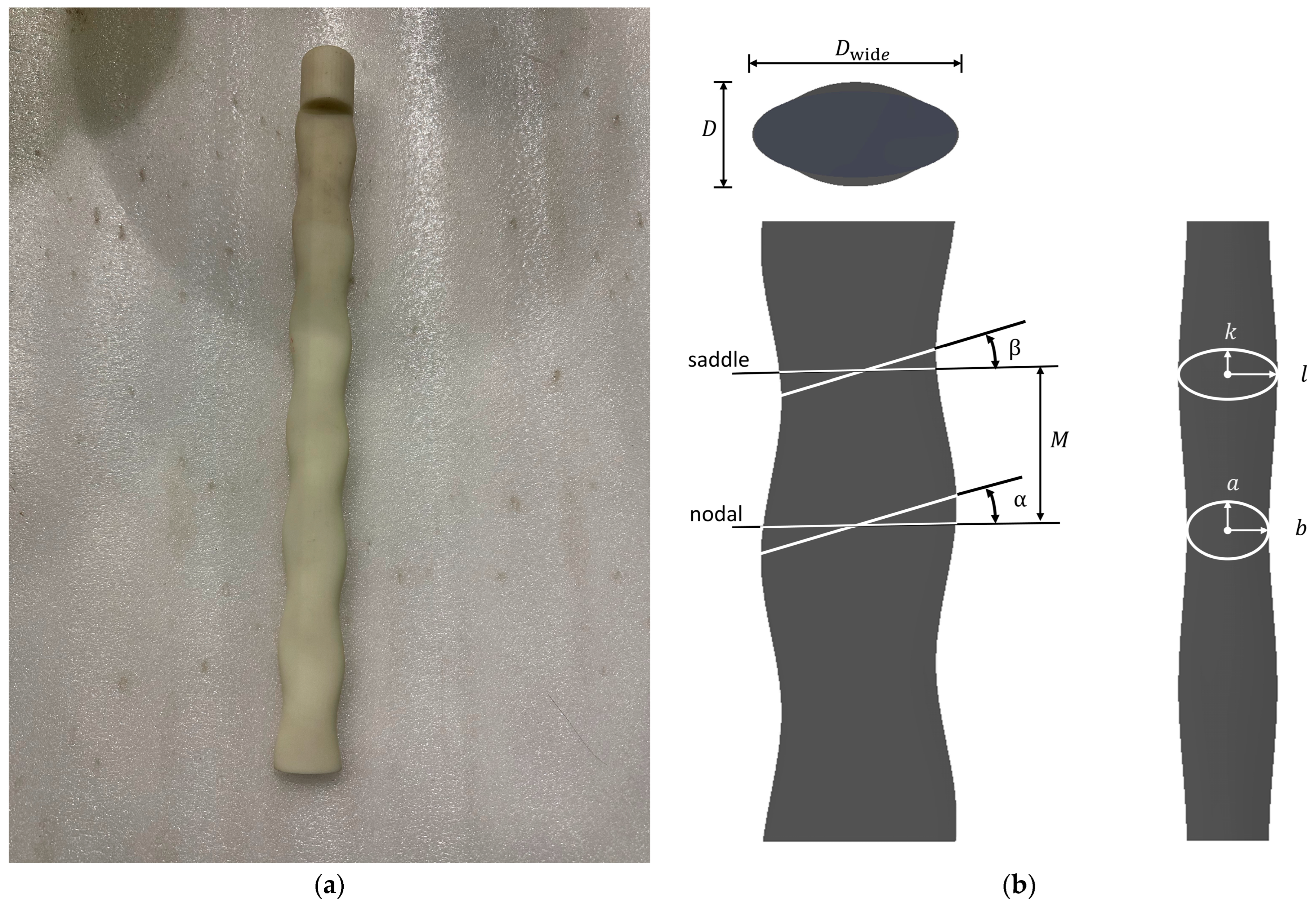 Sensors 24 05418 g002