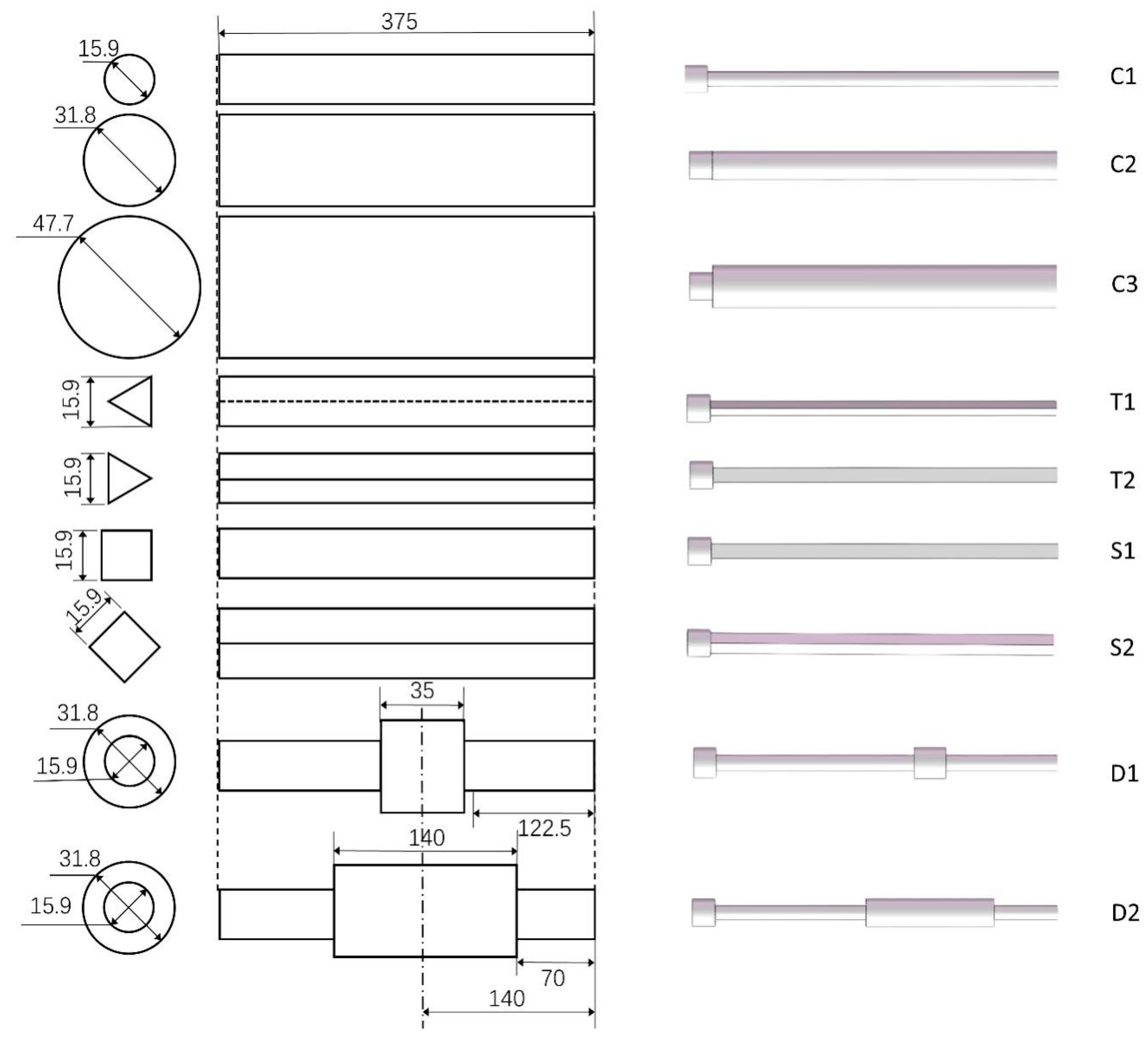 Sensors 24 05418 g003