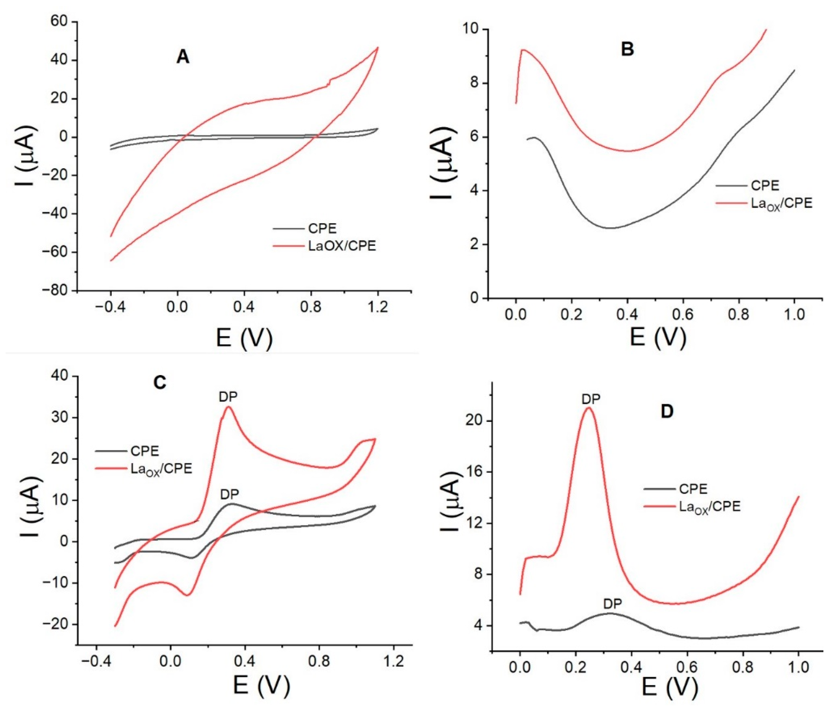 Sensors 24 05420 g001