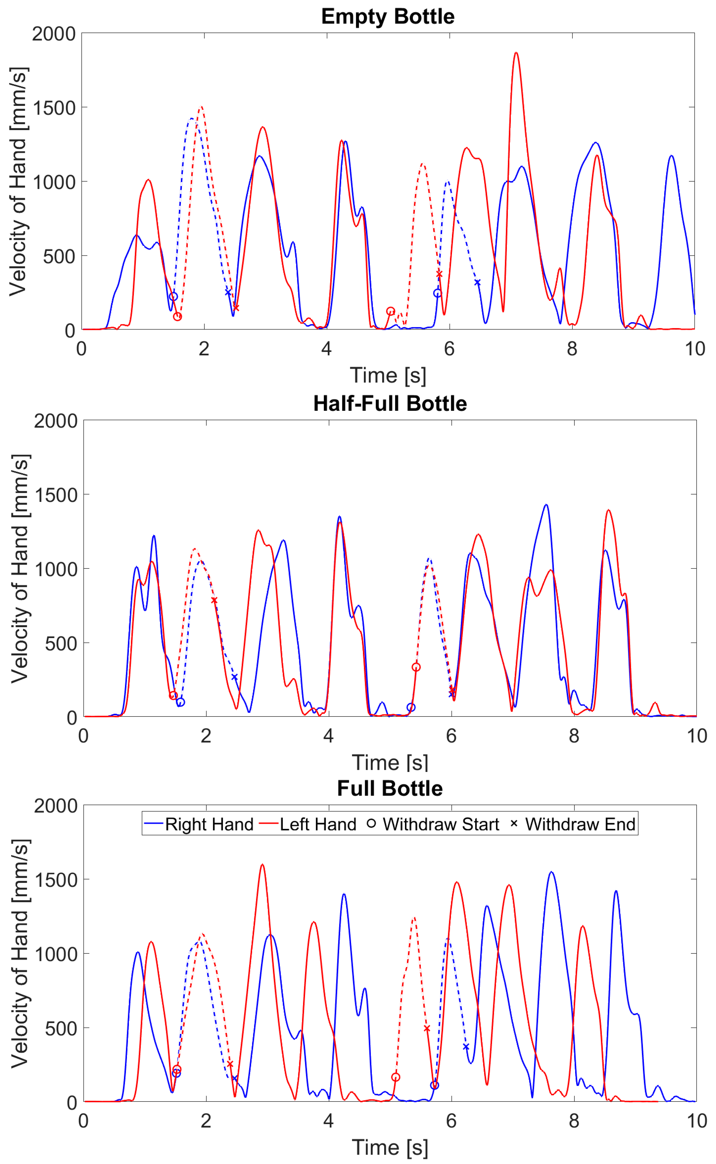Sensors 24 05421 g002