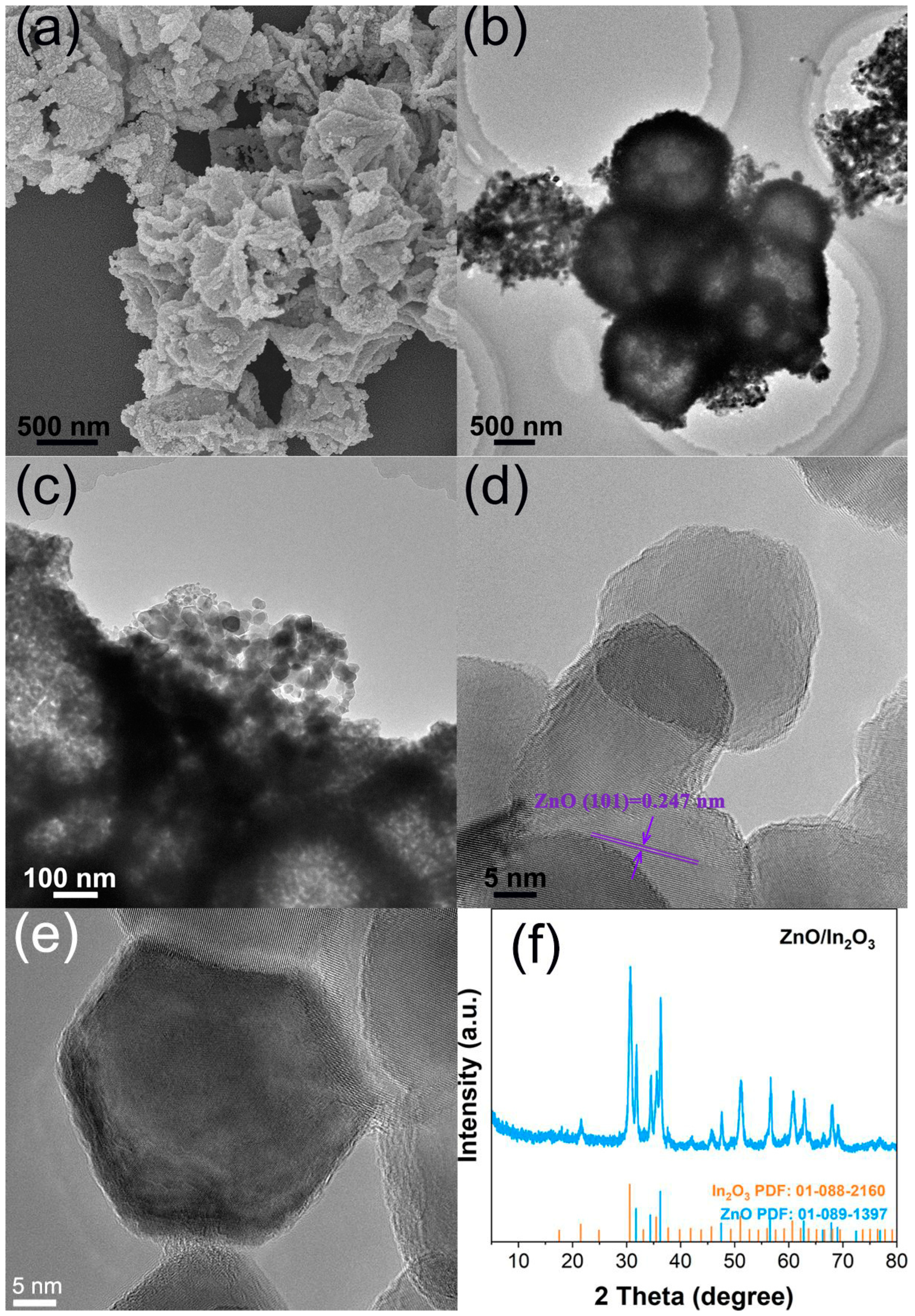 Sensors 24 05425 g005
