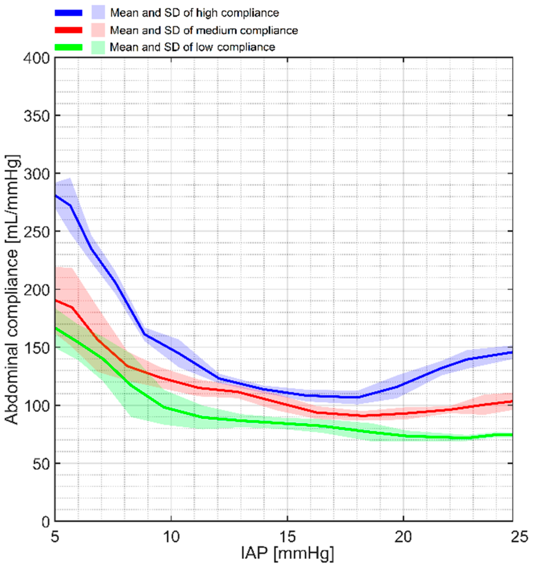 Sensors 24 05431 g008