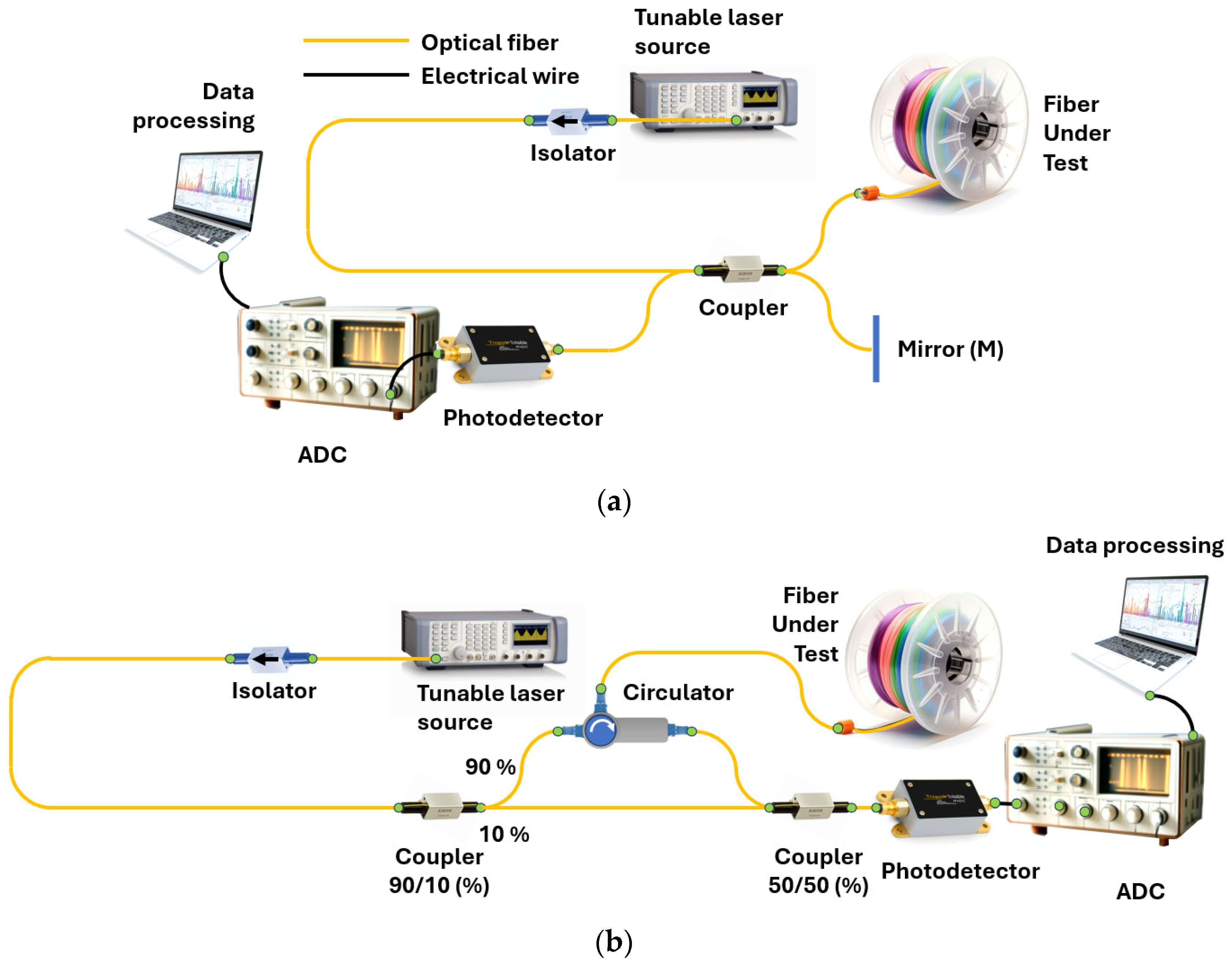 Sensors 24 05432 g002