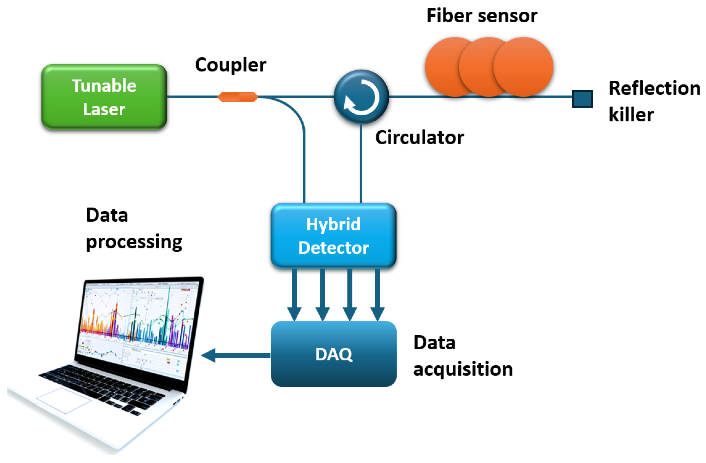 Sensors 24 05432 g008