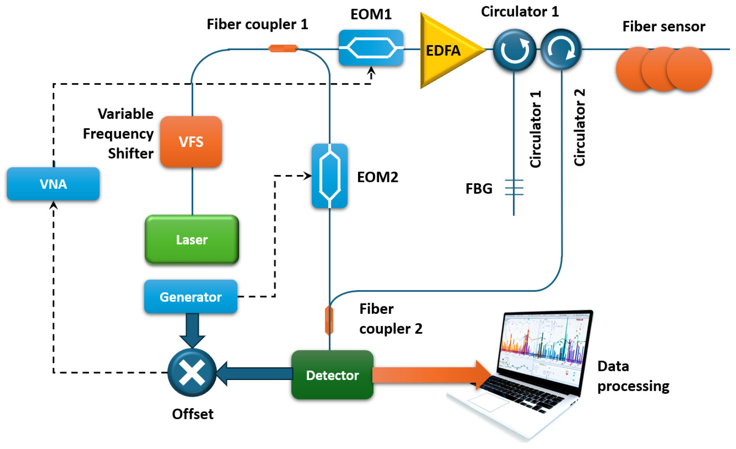 Sensors 24 05432 g012