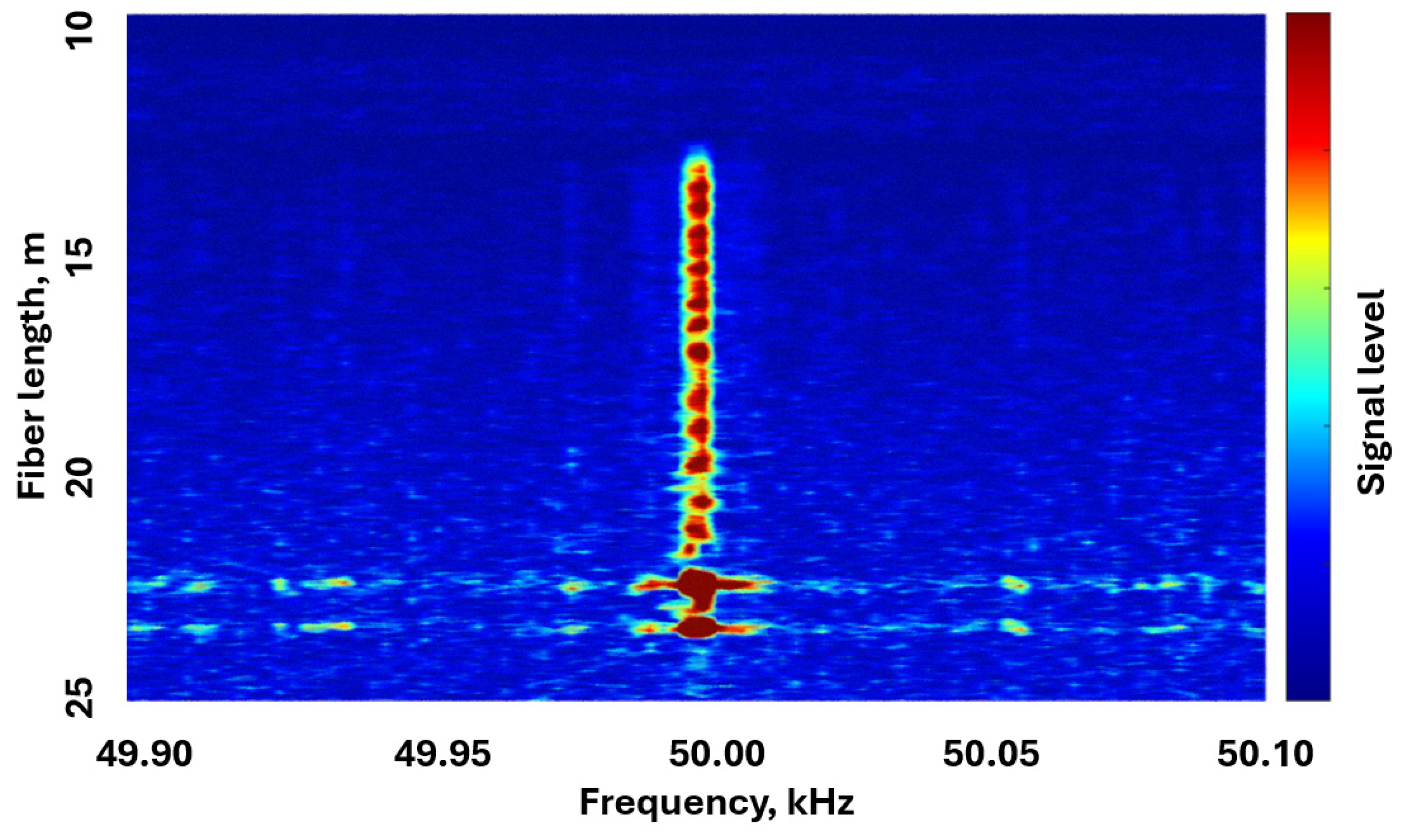 Sensors 24 05432 g013