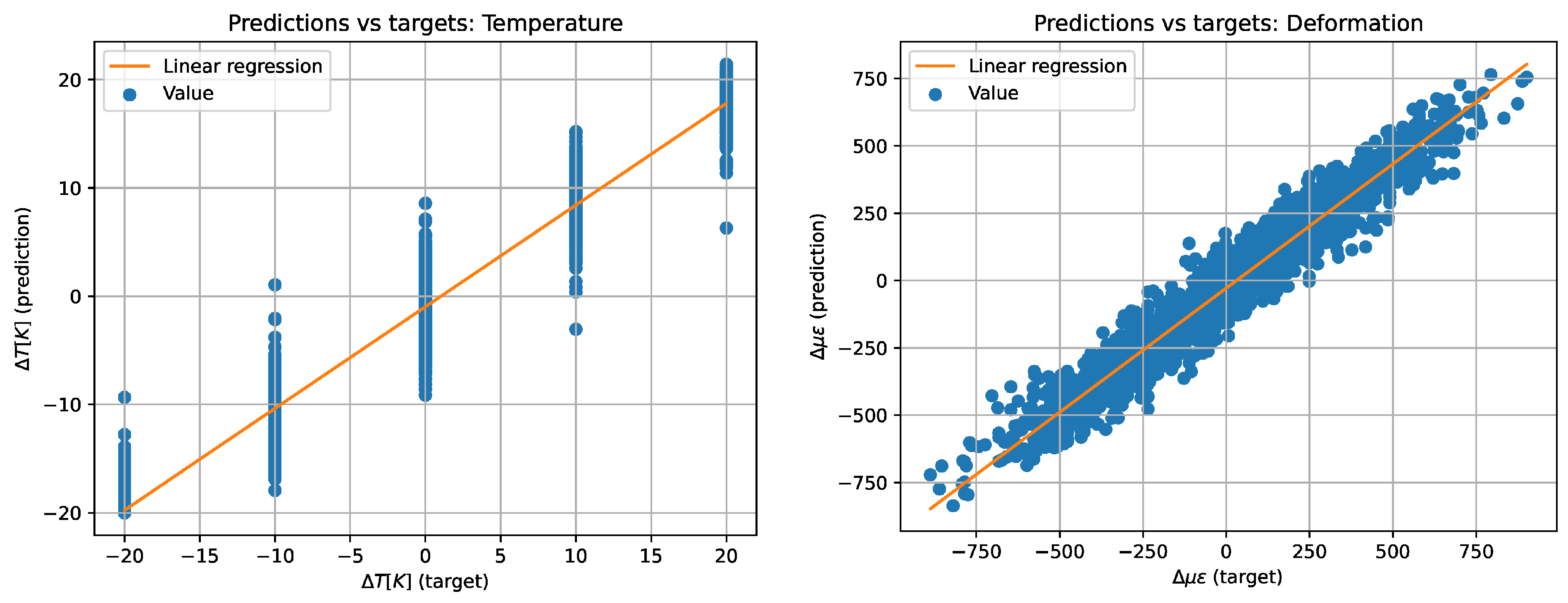 Sensors 24 05432 g016