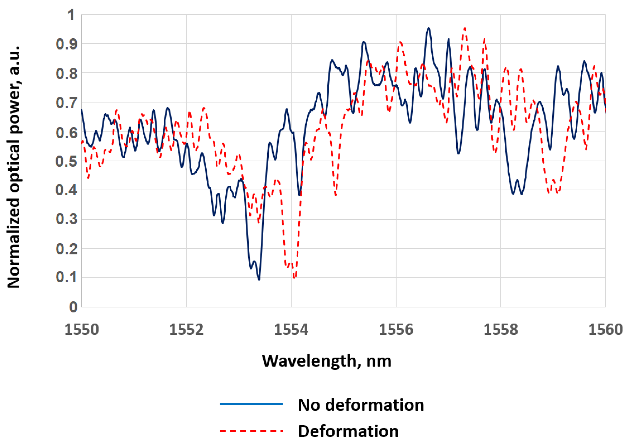 Sensors 24 05432 g020