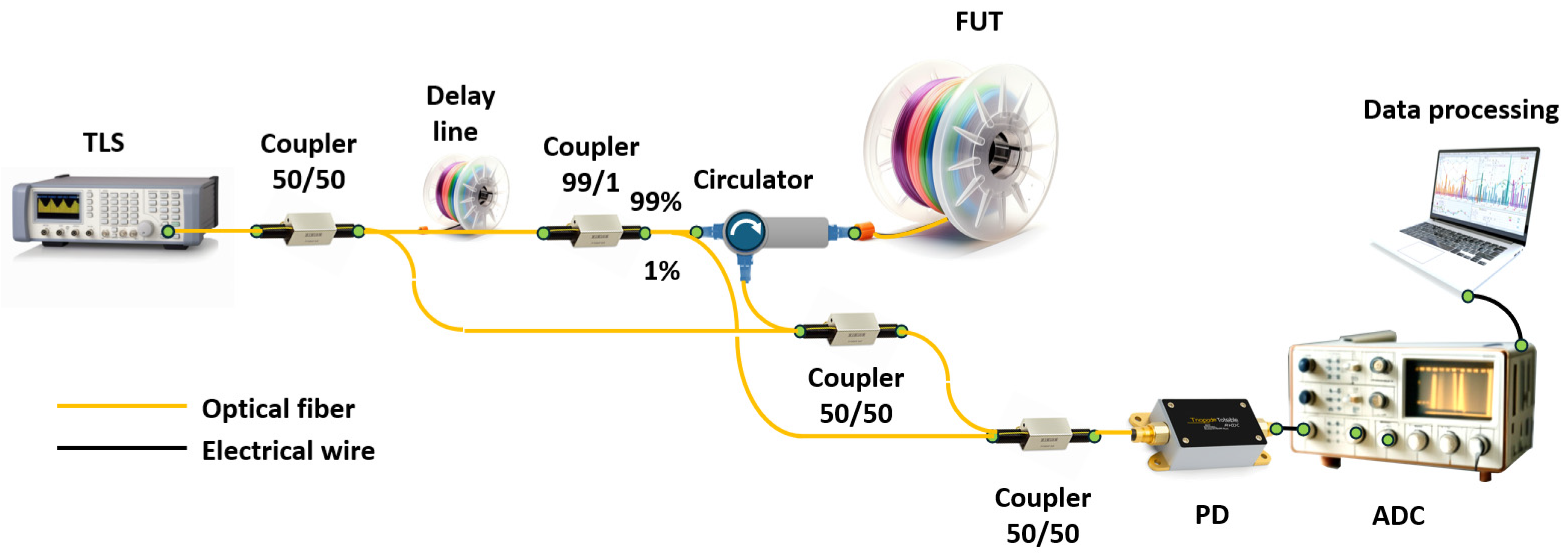 Sensors 24 05432 g021