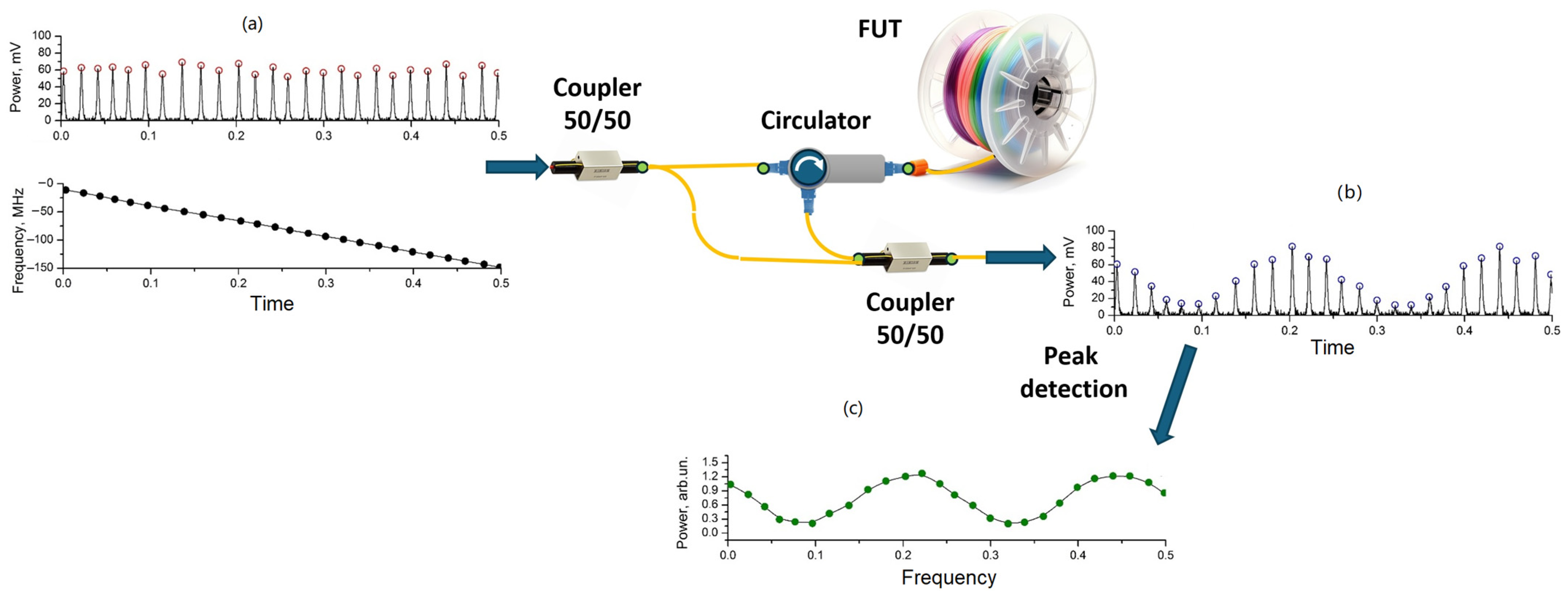 Sensors 24 05432 g023