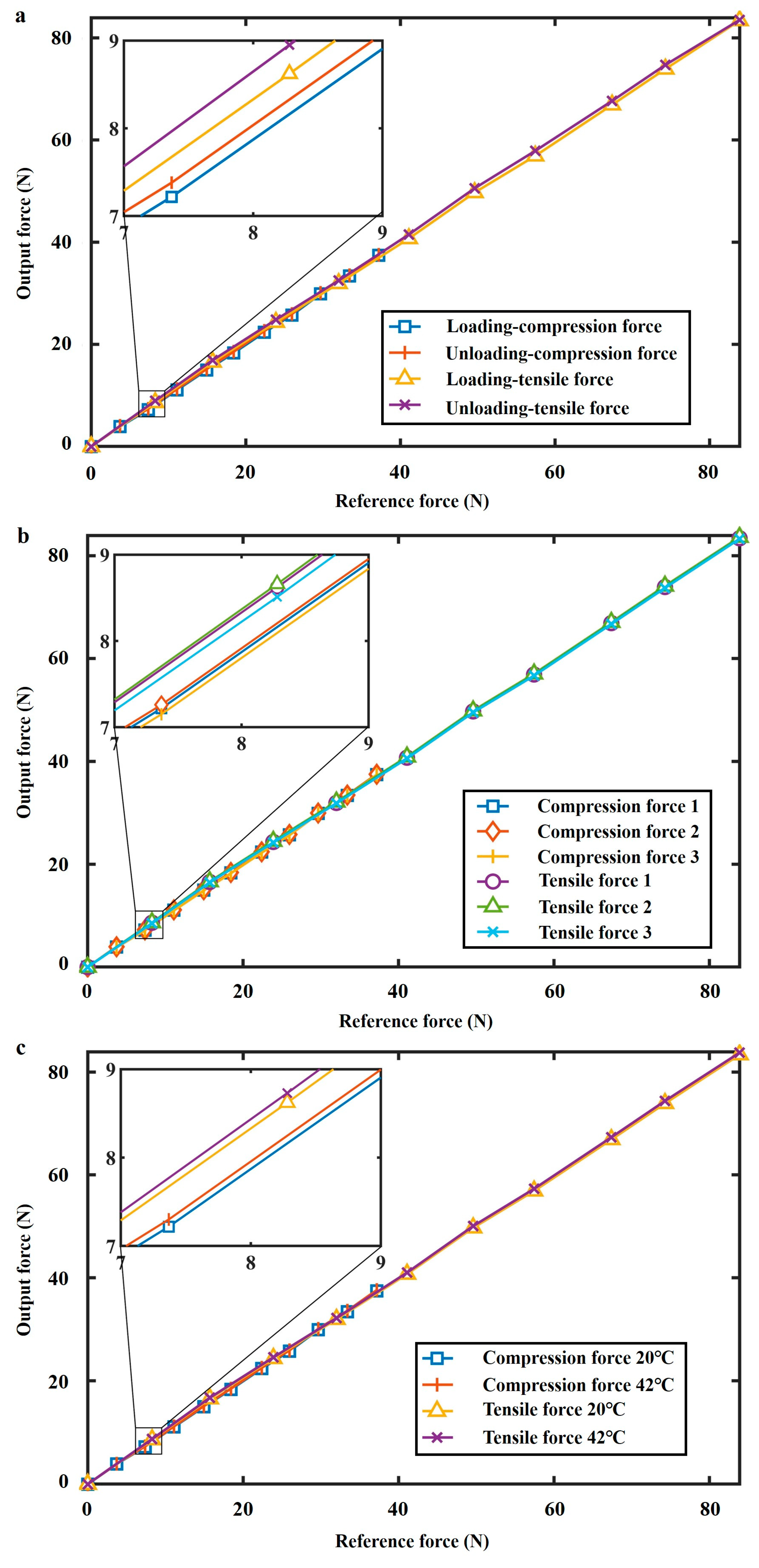 Sensors 24 05441 g006