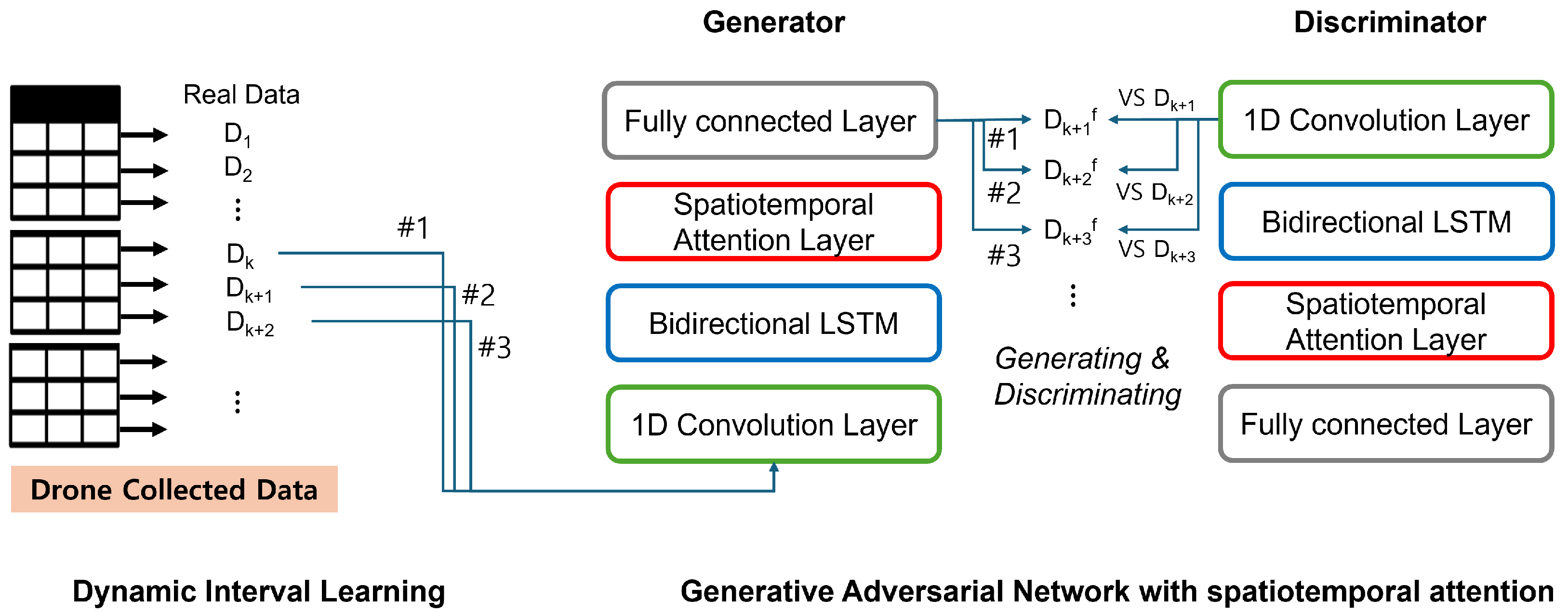 Sensors 24 05451 g004