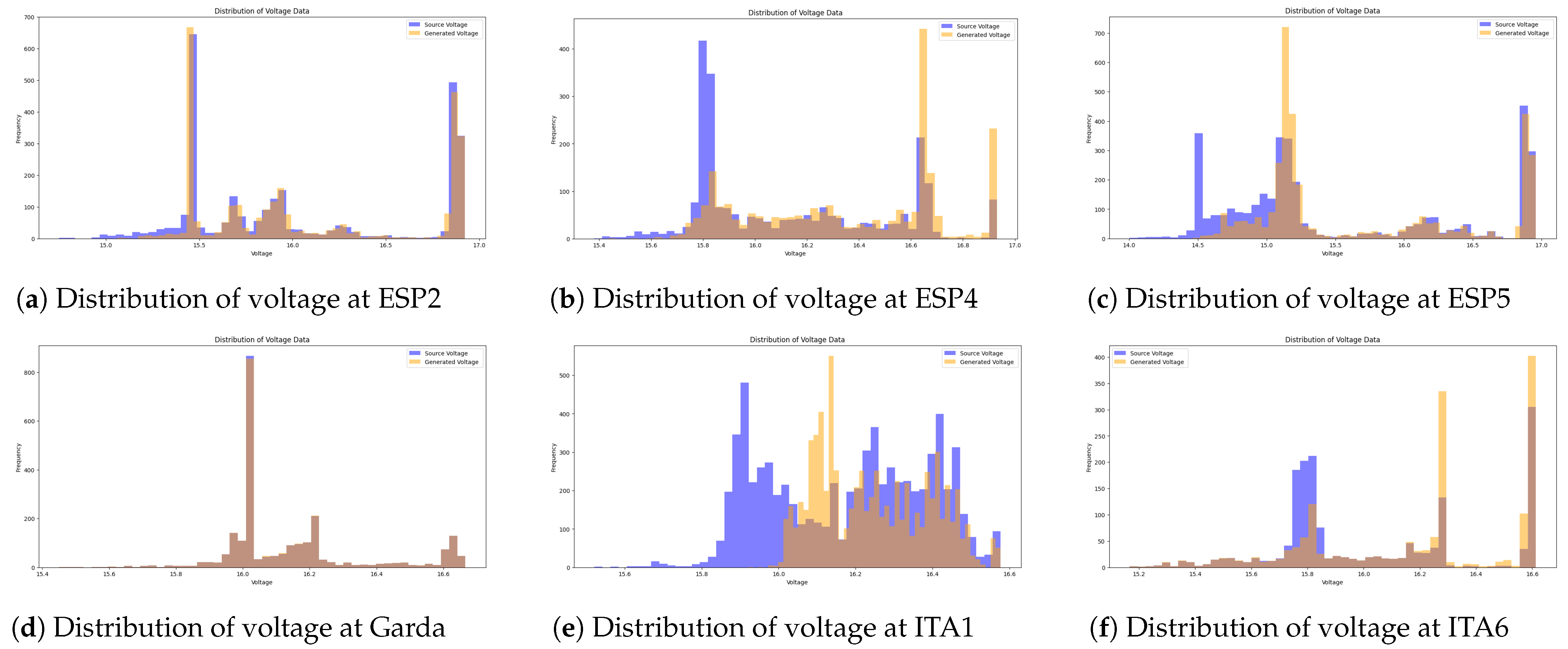 Sensors 24 05451 g009
