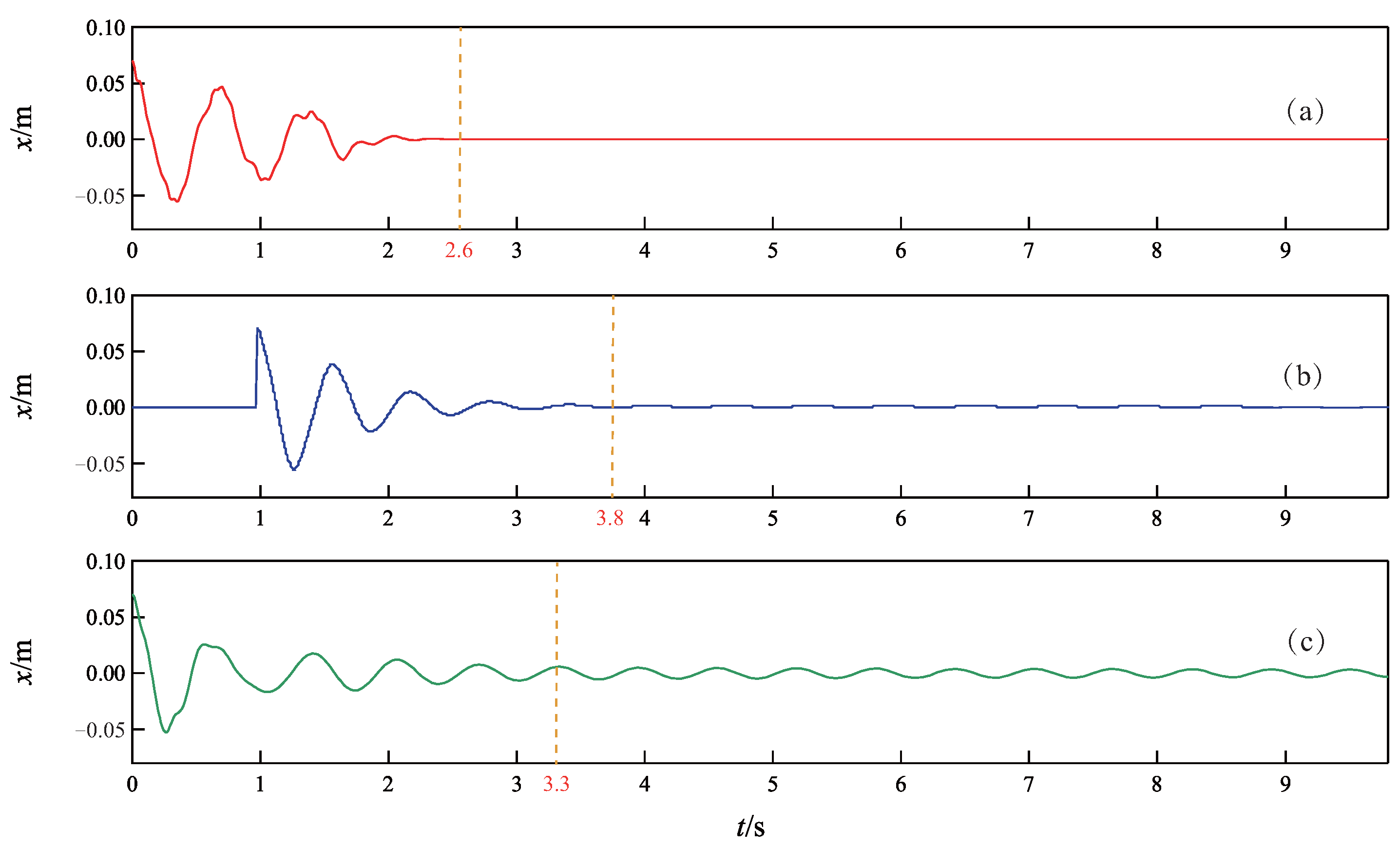 Sensors 24 05458 g003