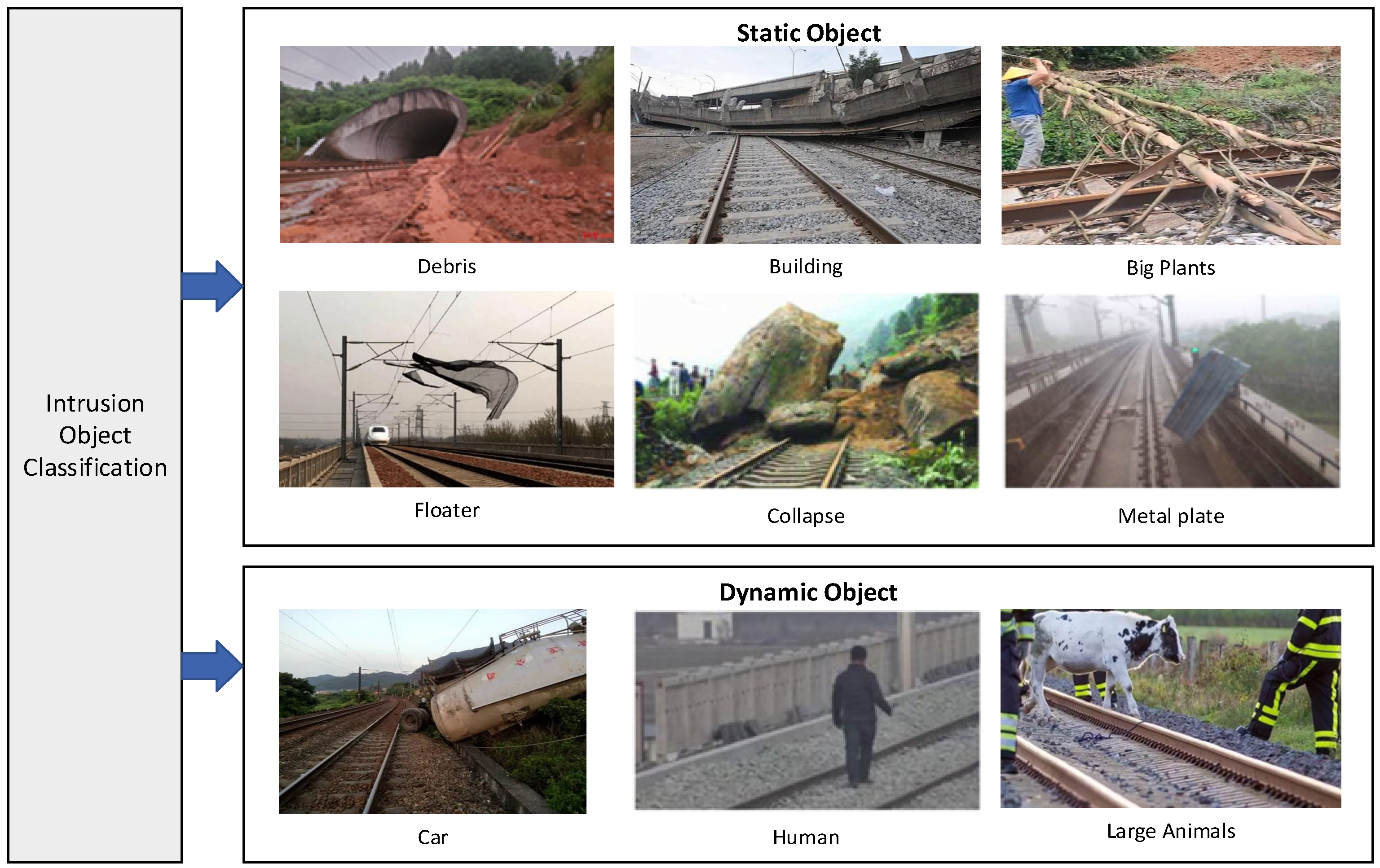Sensors 24 05463 g003
