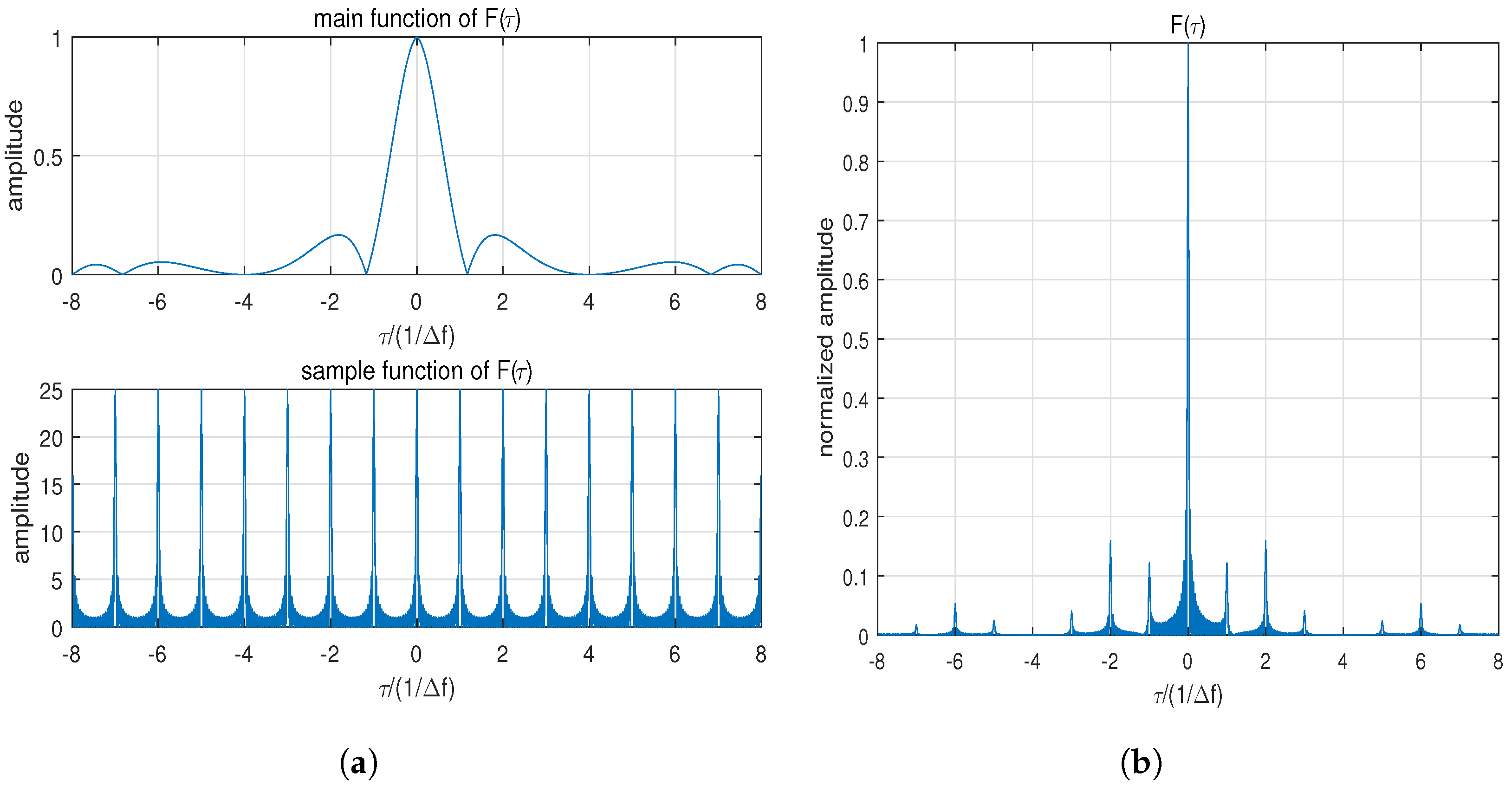 Sensors 24 05471 g001