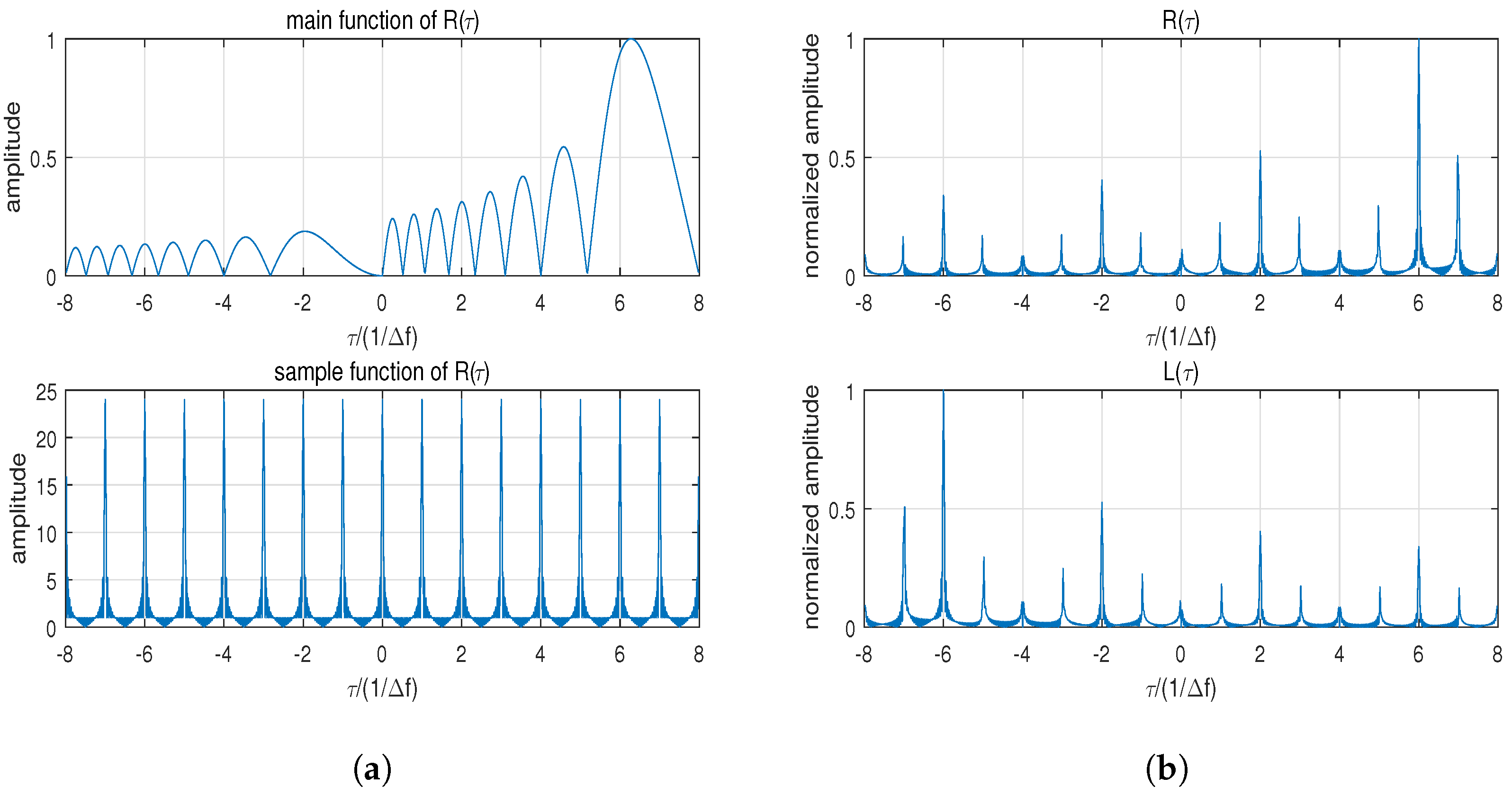 Sensors 24 05471 g002