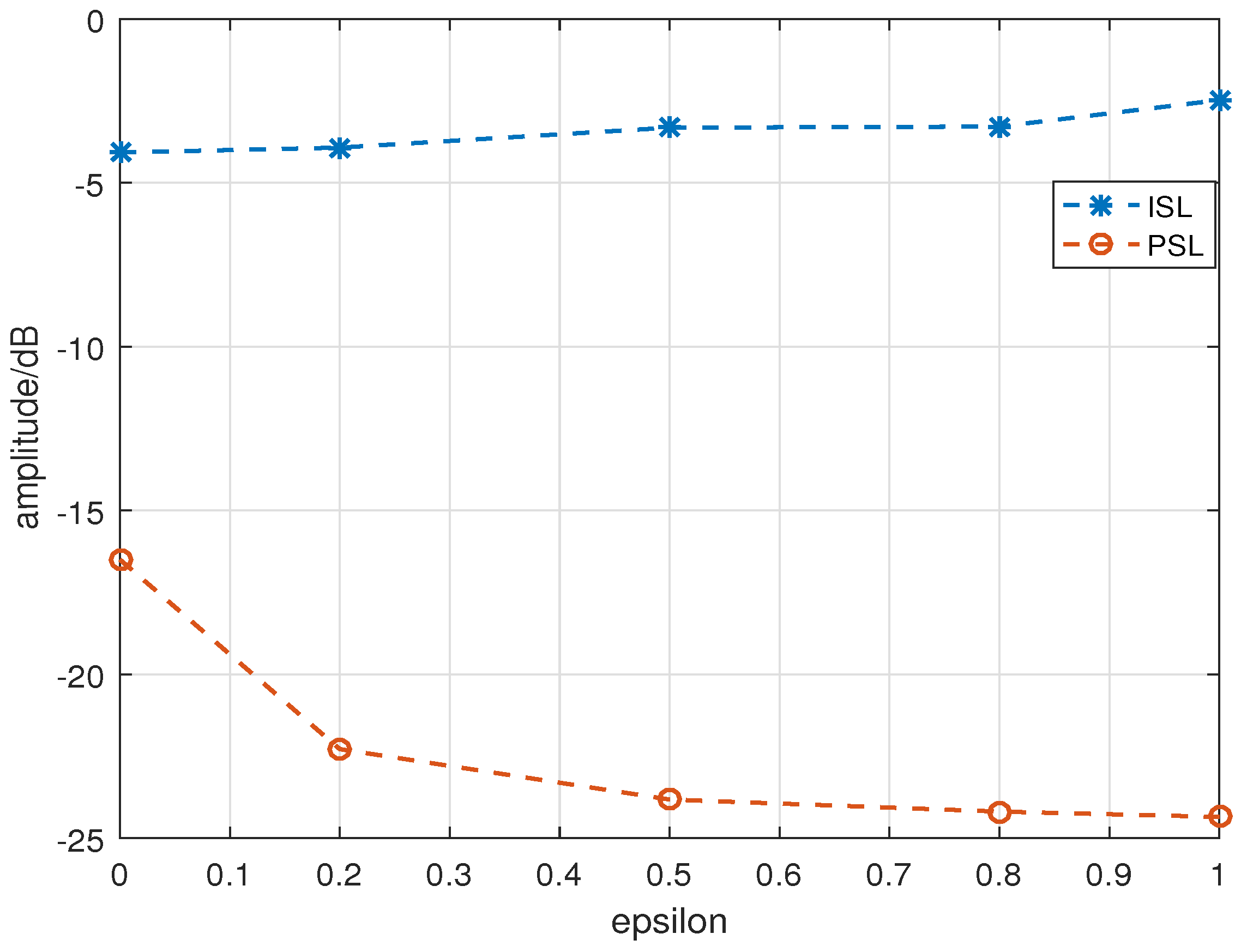 Sensors 24 05471 g007