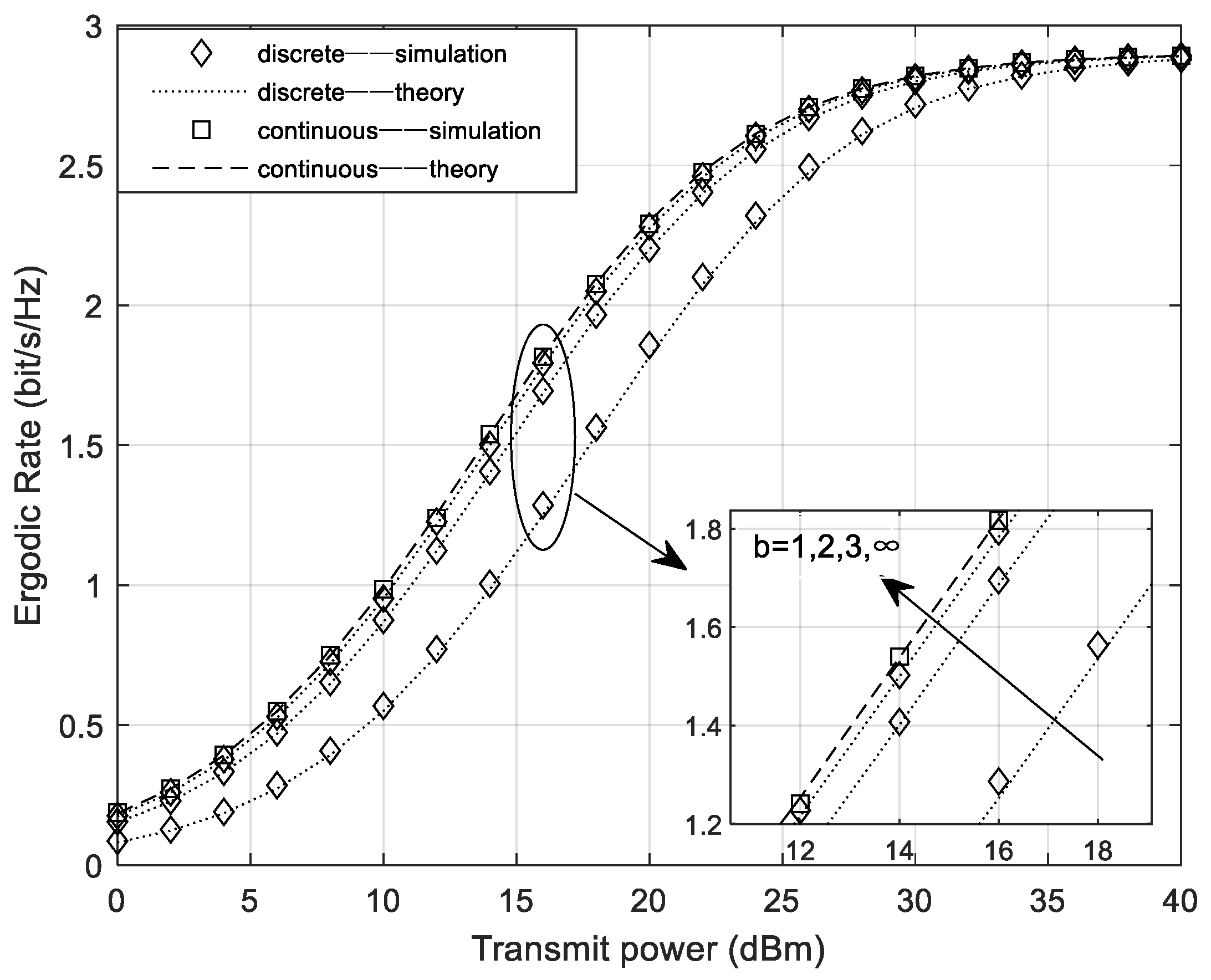 Sensors 24 05480 g002