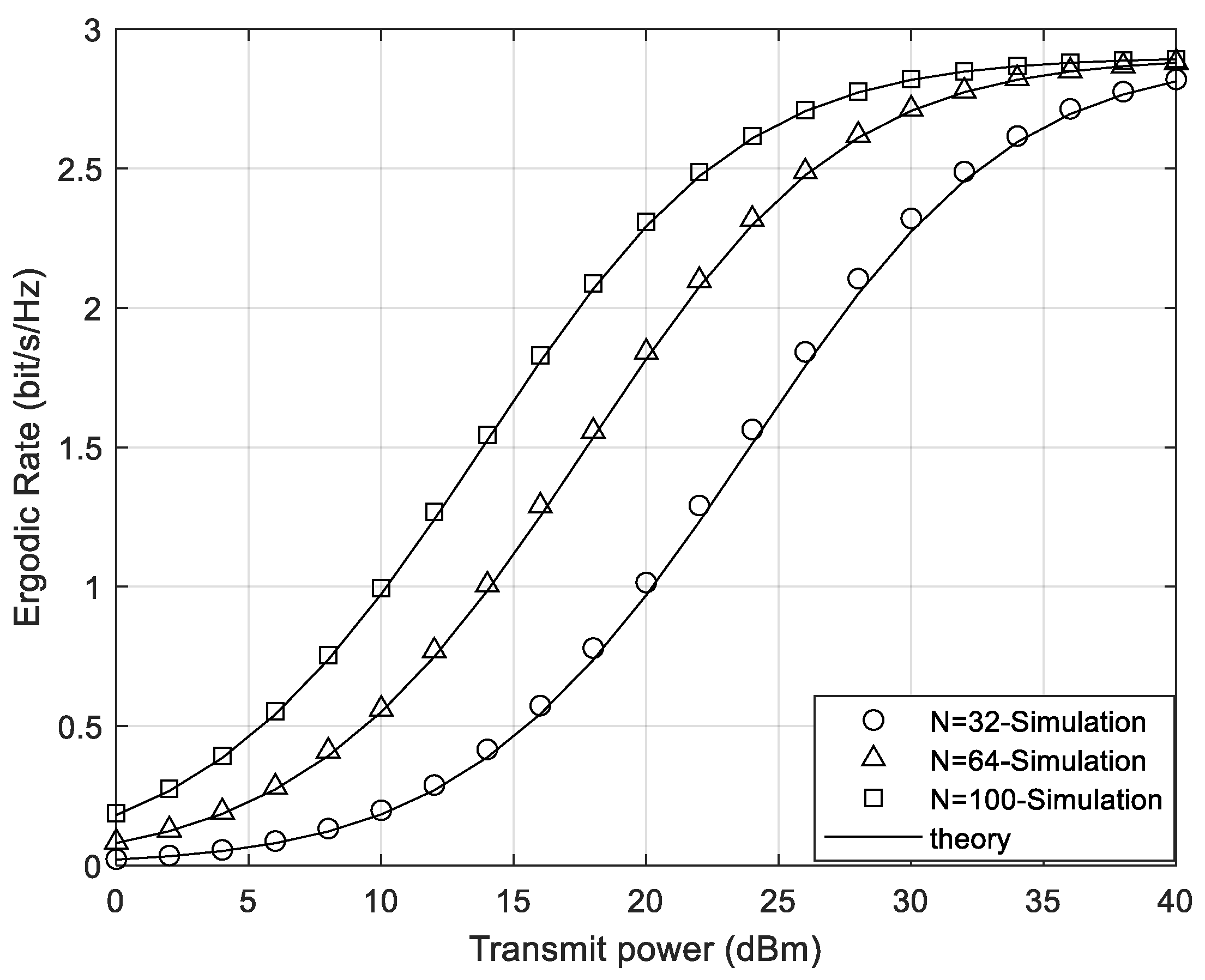 Sensors 24 05480 g004