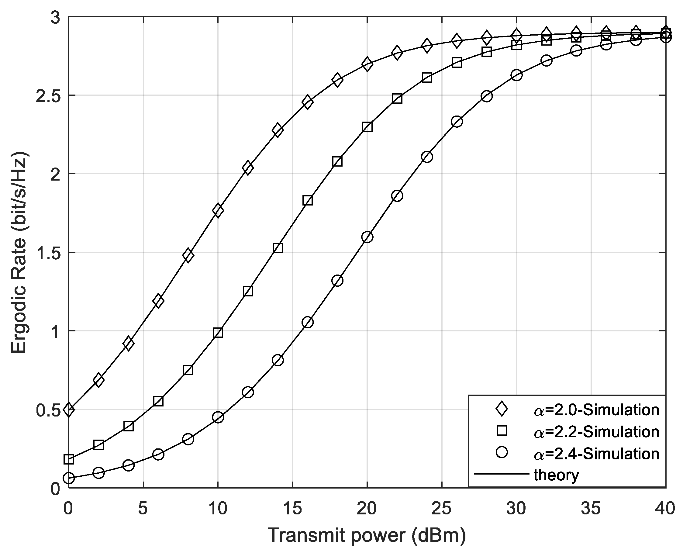Sensors 24 05480 g005