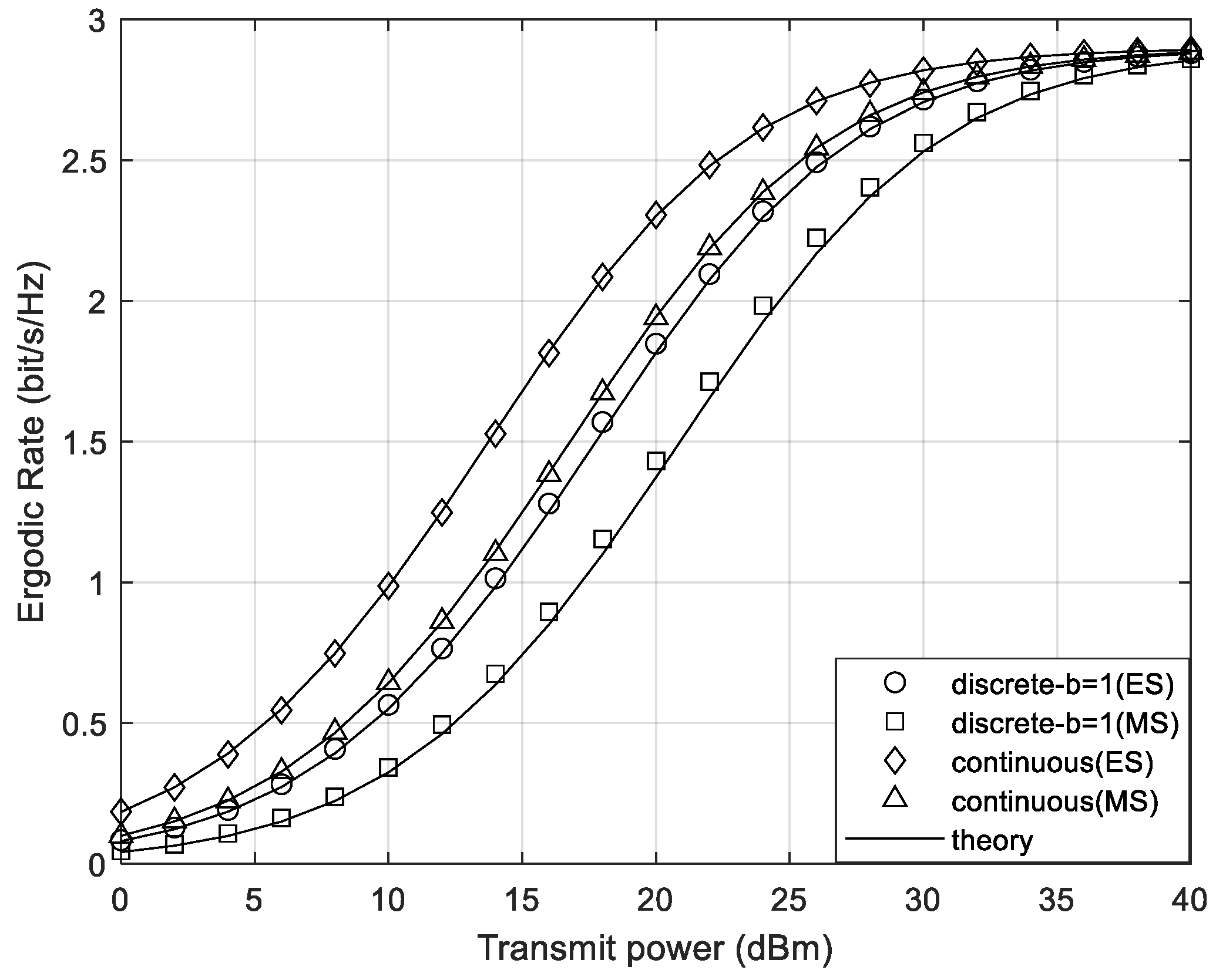 Sensors 24 05480 g007