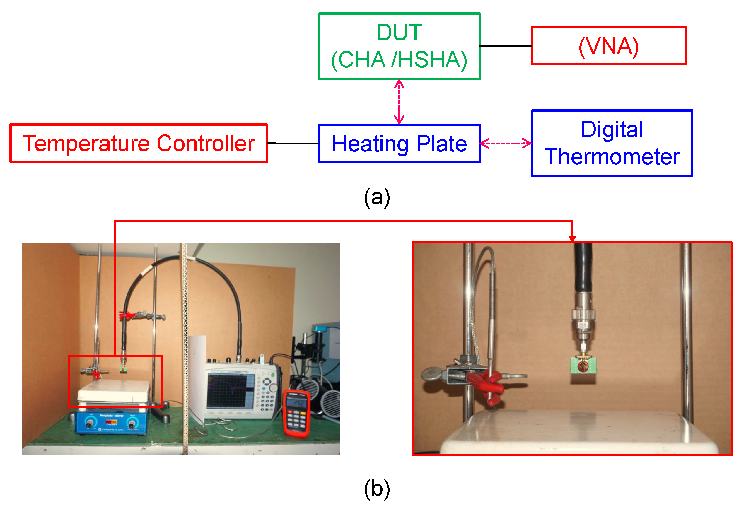 Sensors 24 05490 g011