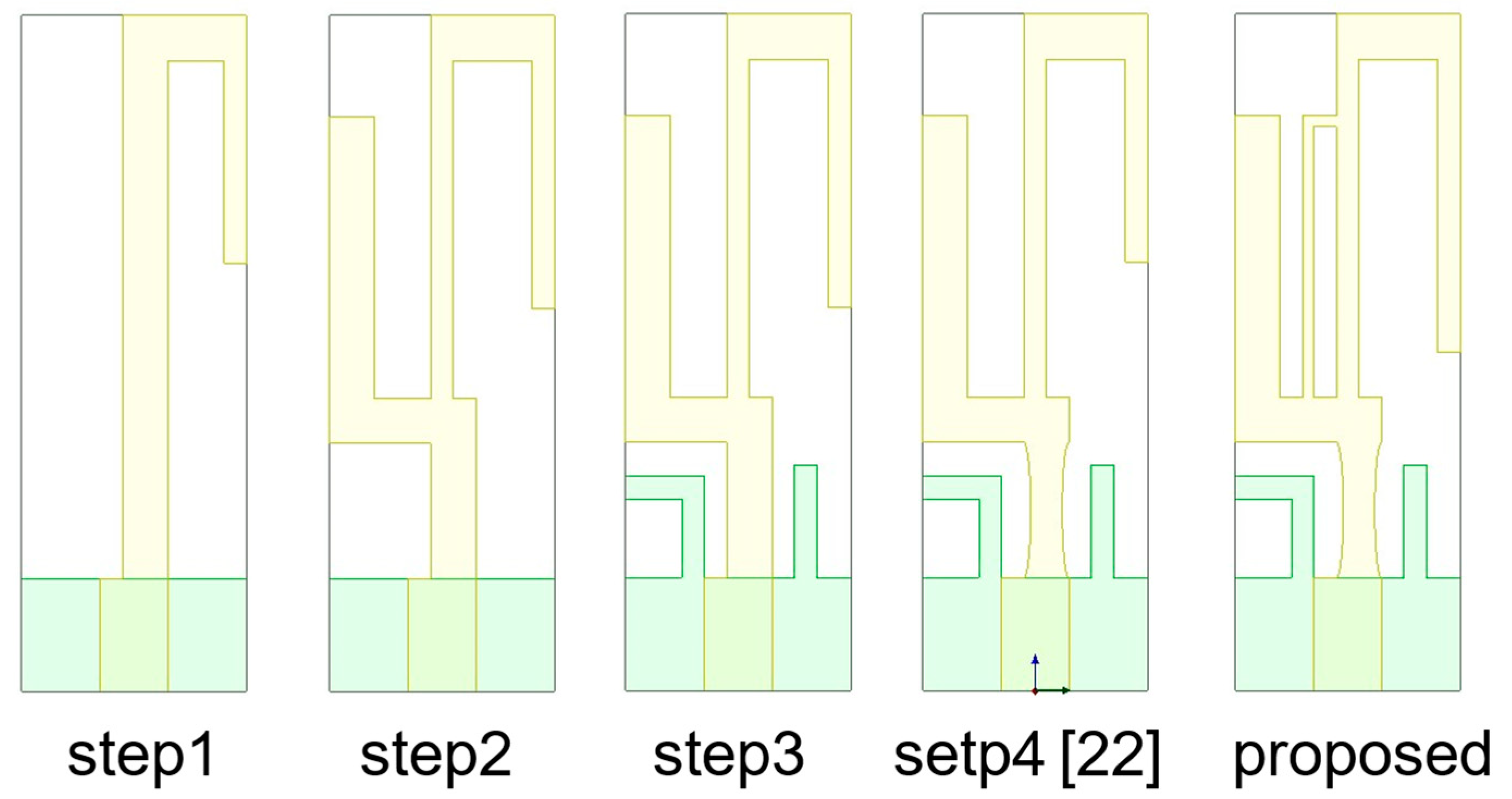 Sensors 24 05495 g002
