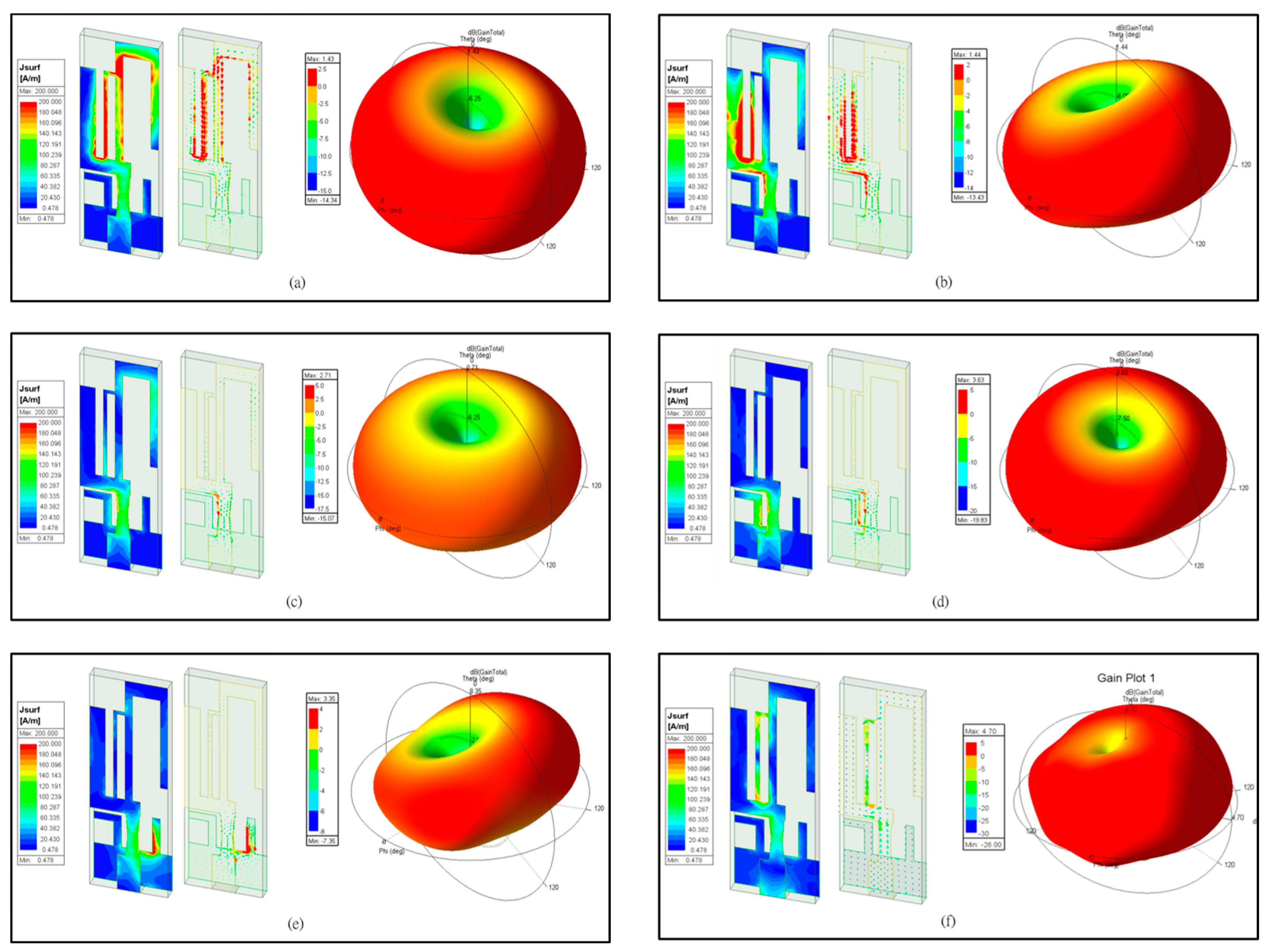 Sensors 24 05495 g004