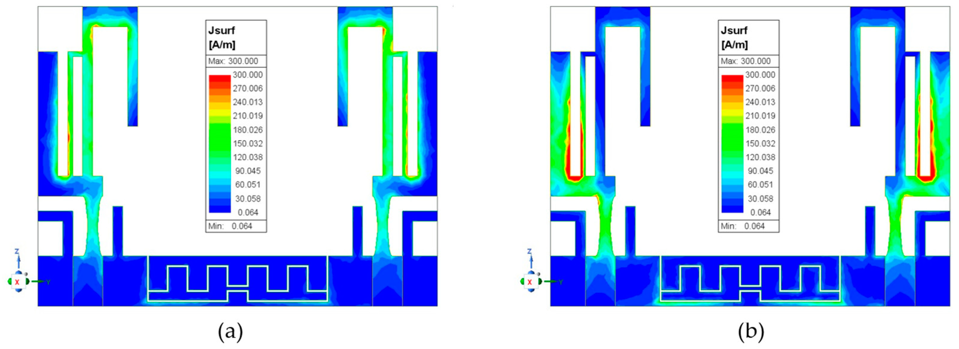 Sensors 24 05495 g012