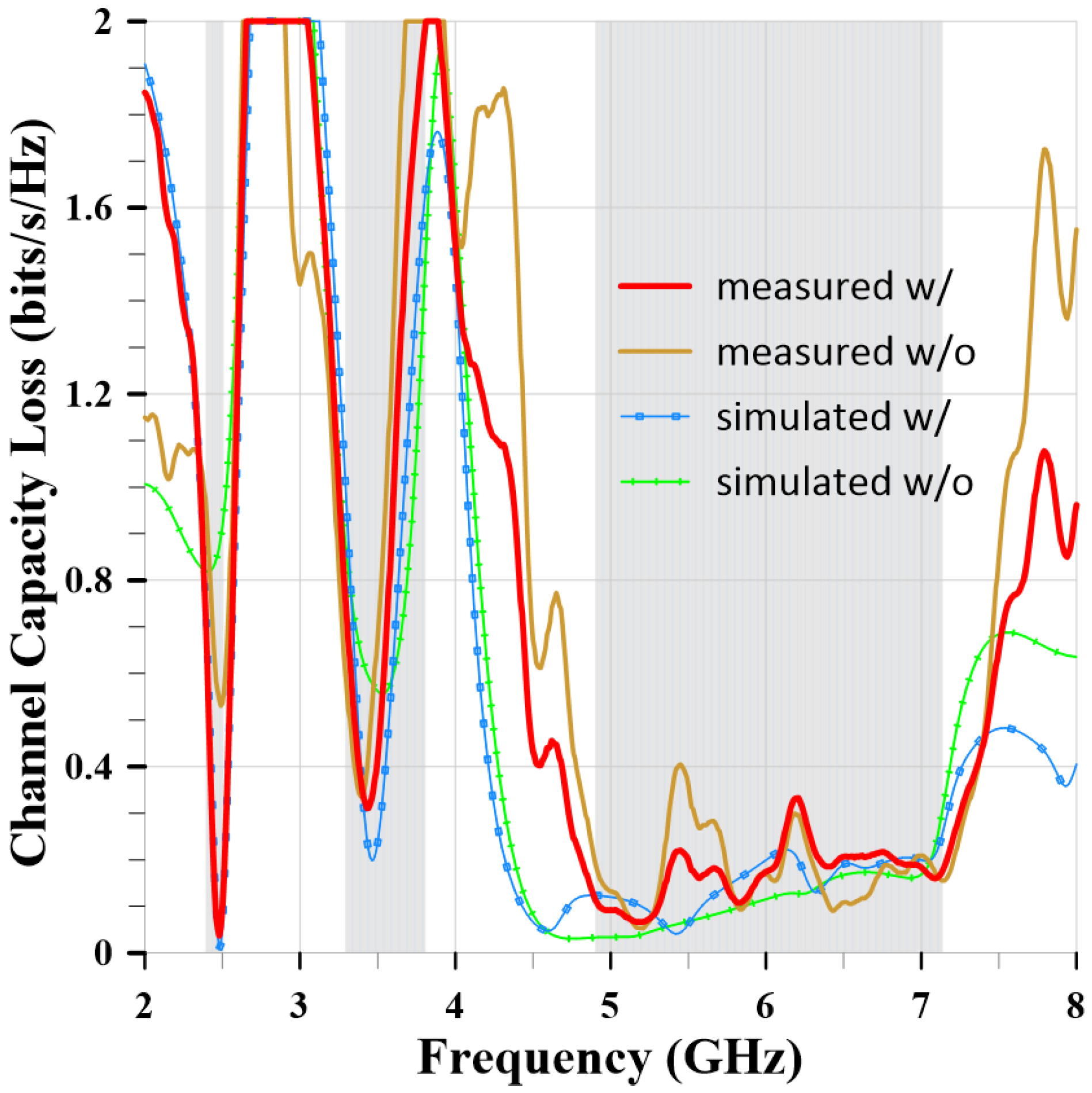 Sensors 24 05495 g021