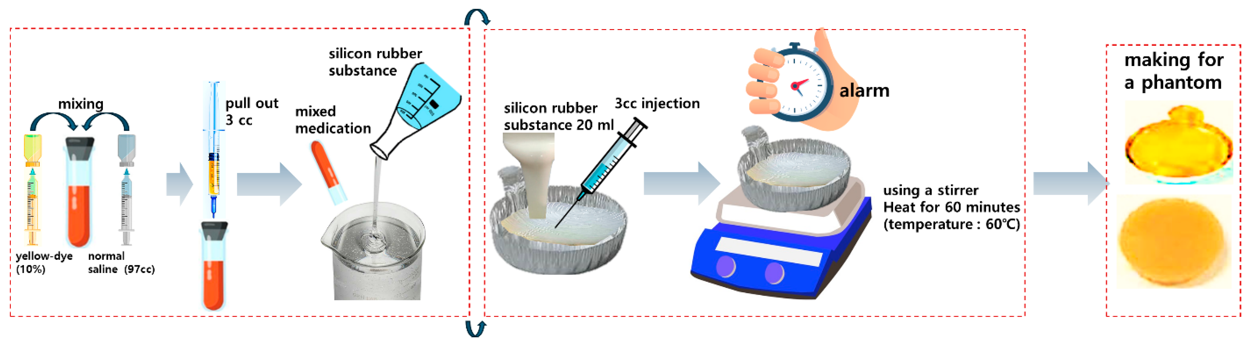 Sensors 24 05503 g009