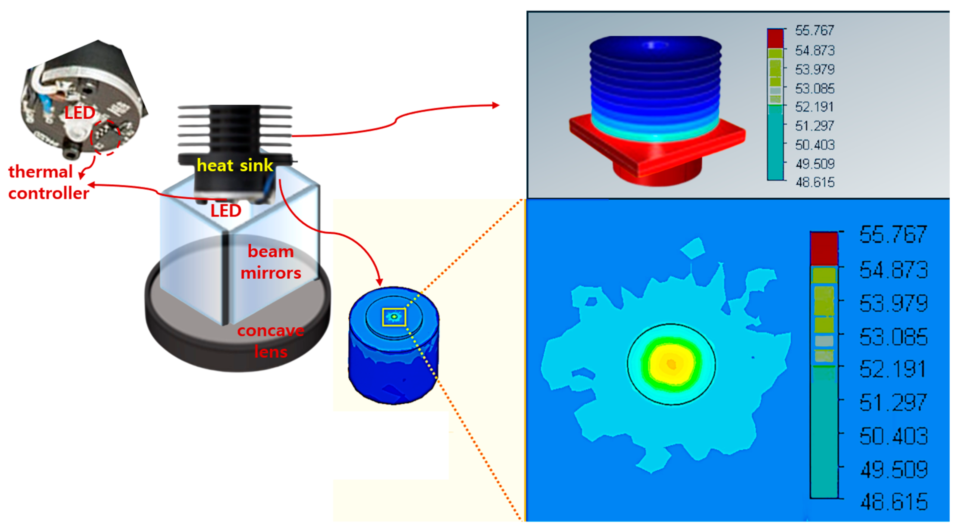 Sensors 24 05503 g016
