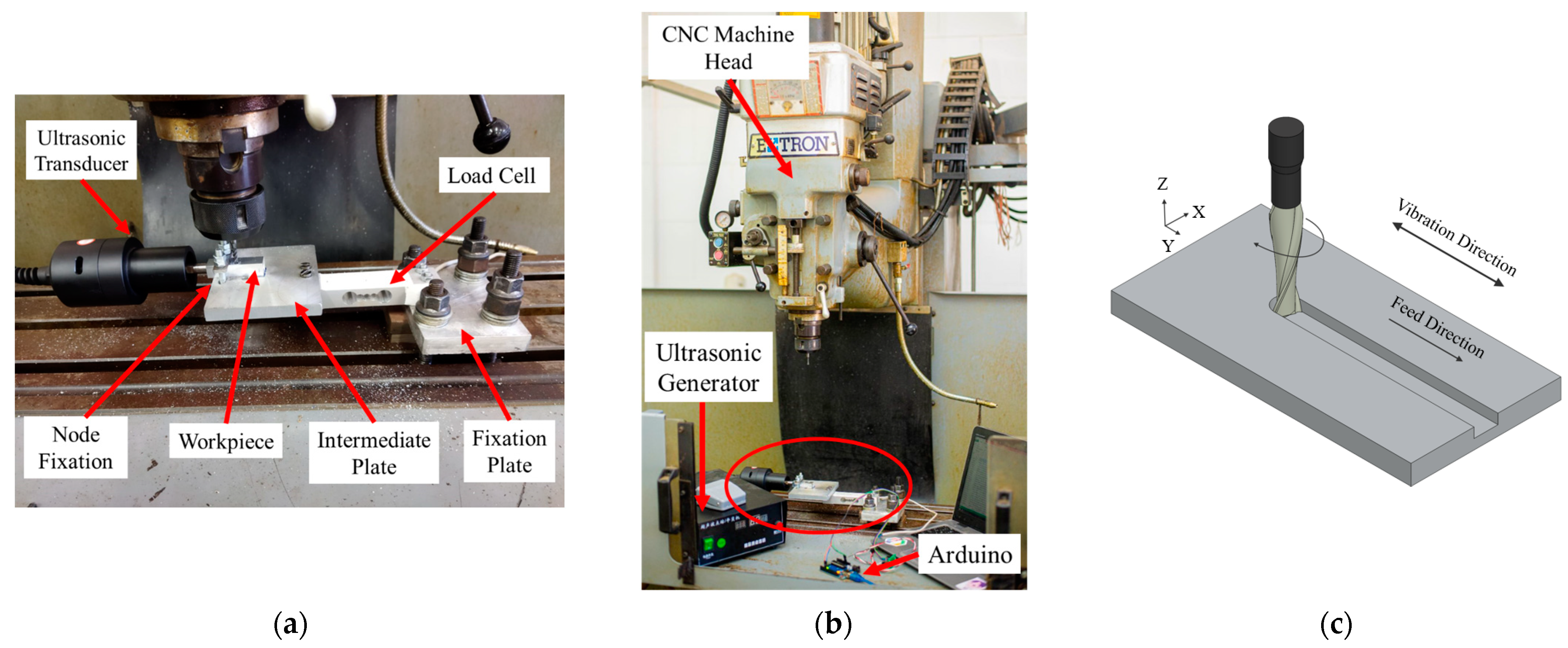 Sensors 24 05509 g007