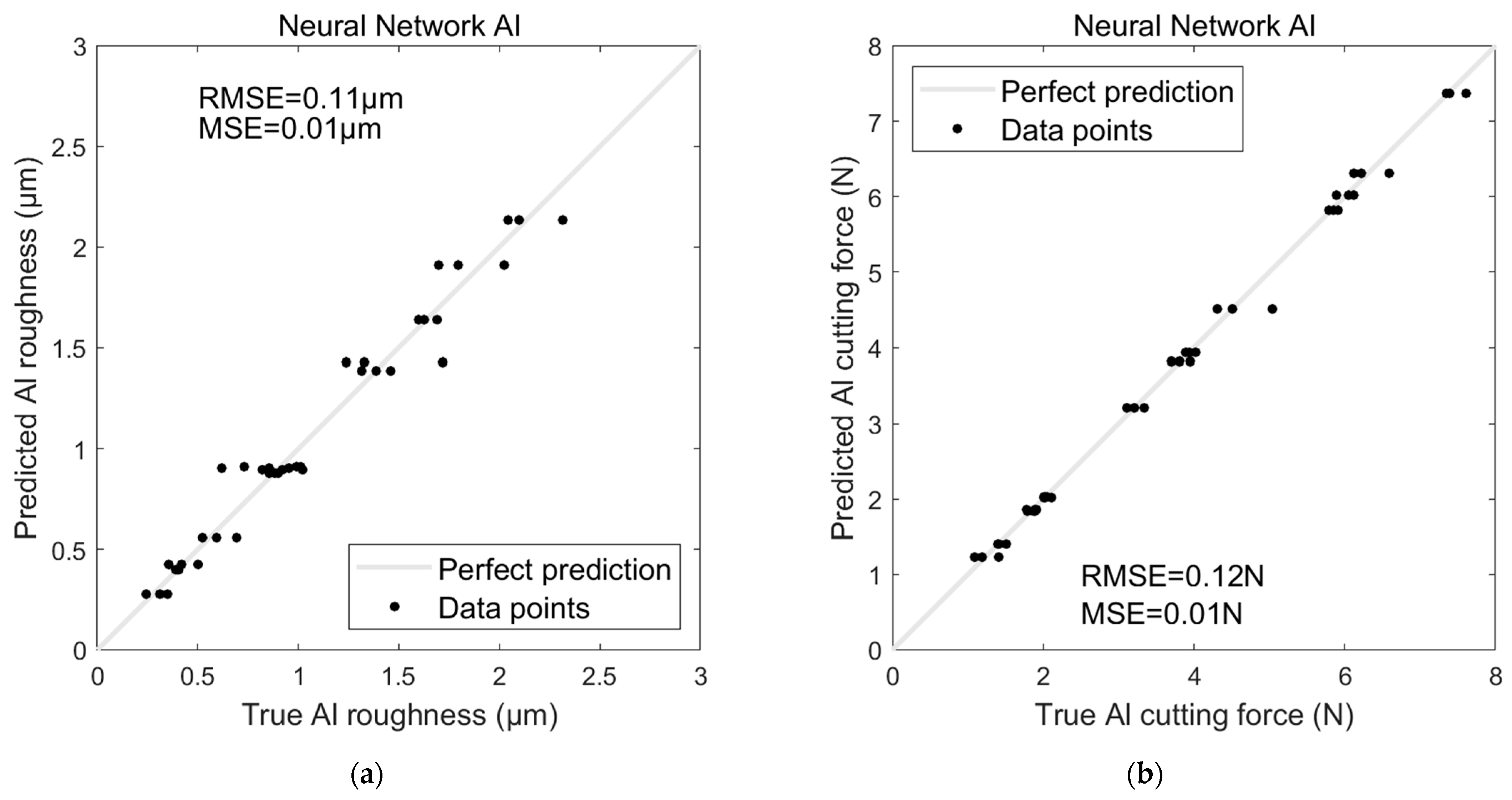 Sensors 24 05509 g015