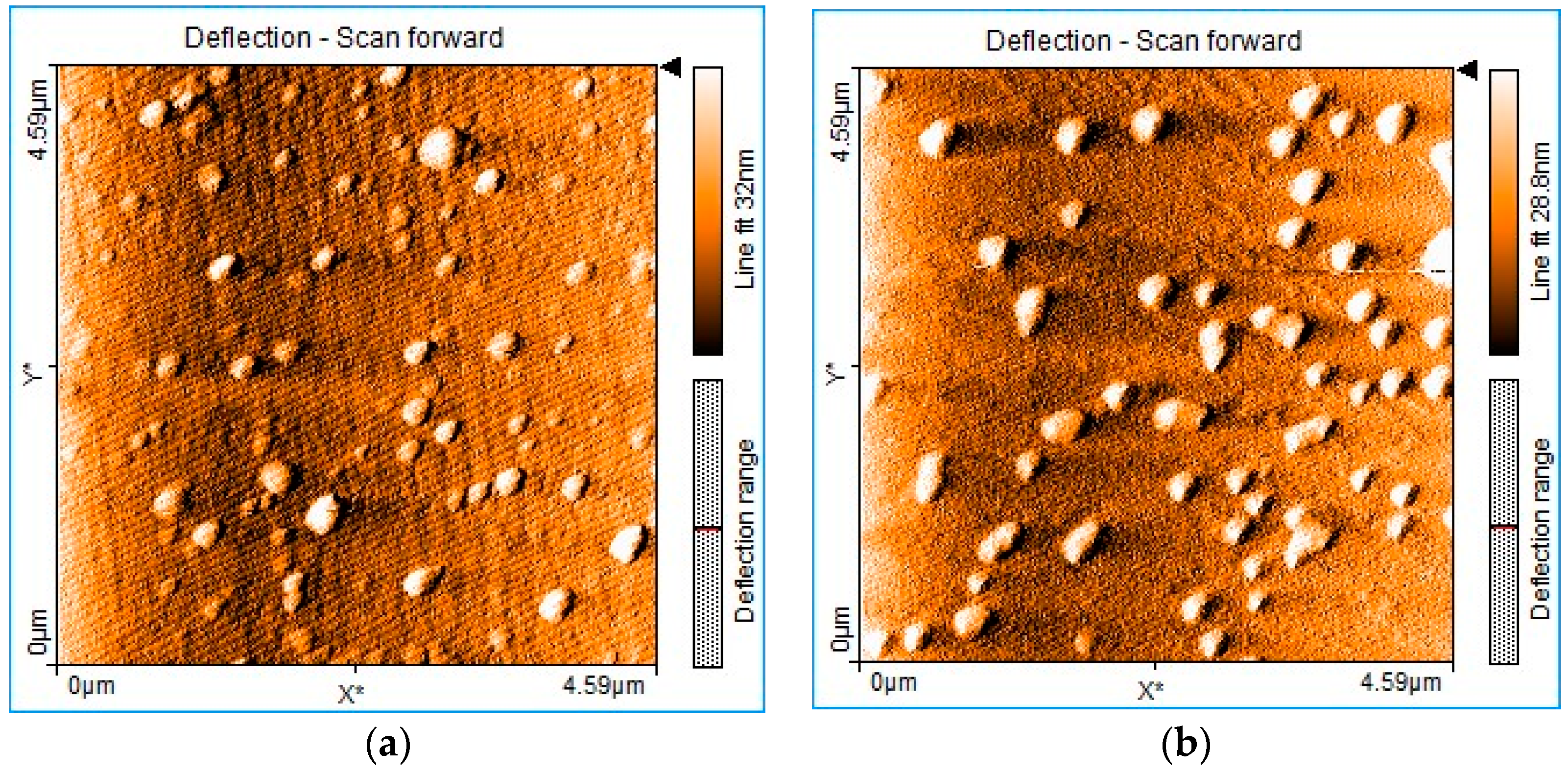 Sensors 24 05517 g008