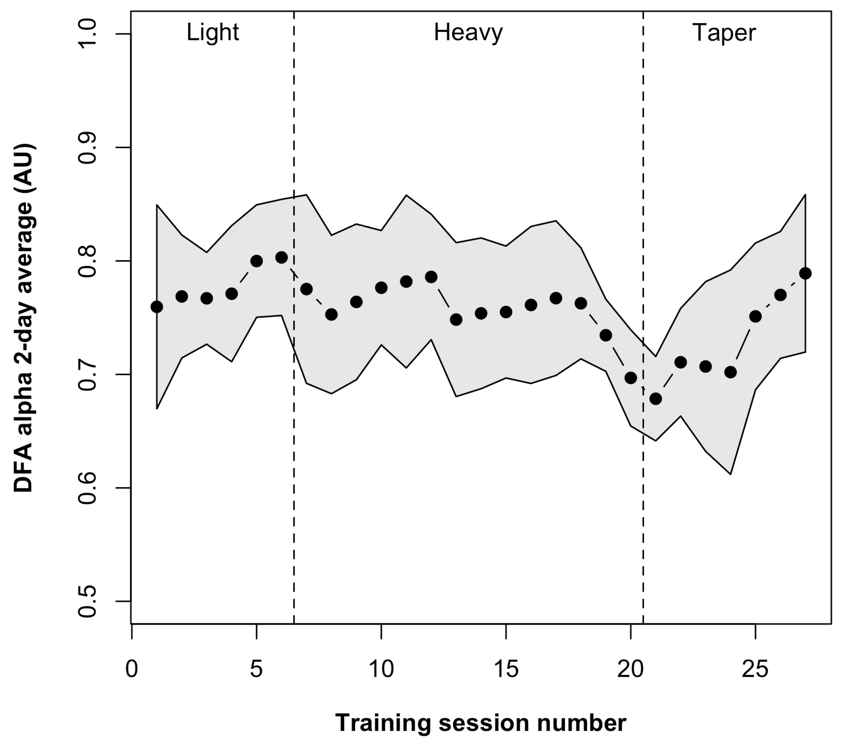 Sensors 24 05538 g001 Sensors 24 05538 g001