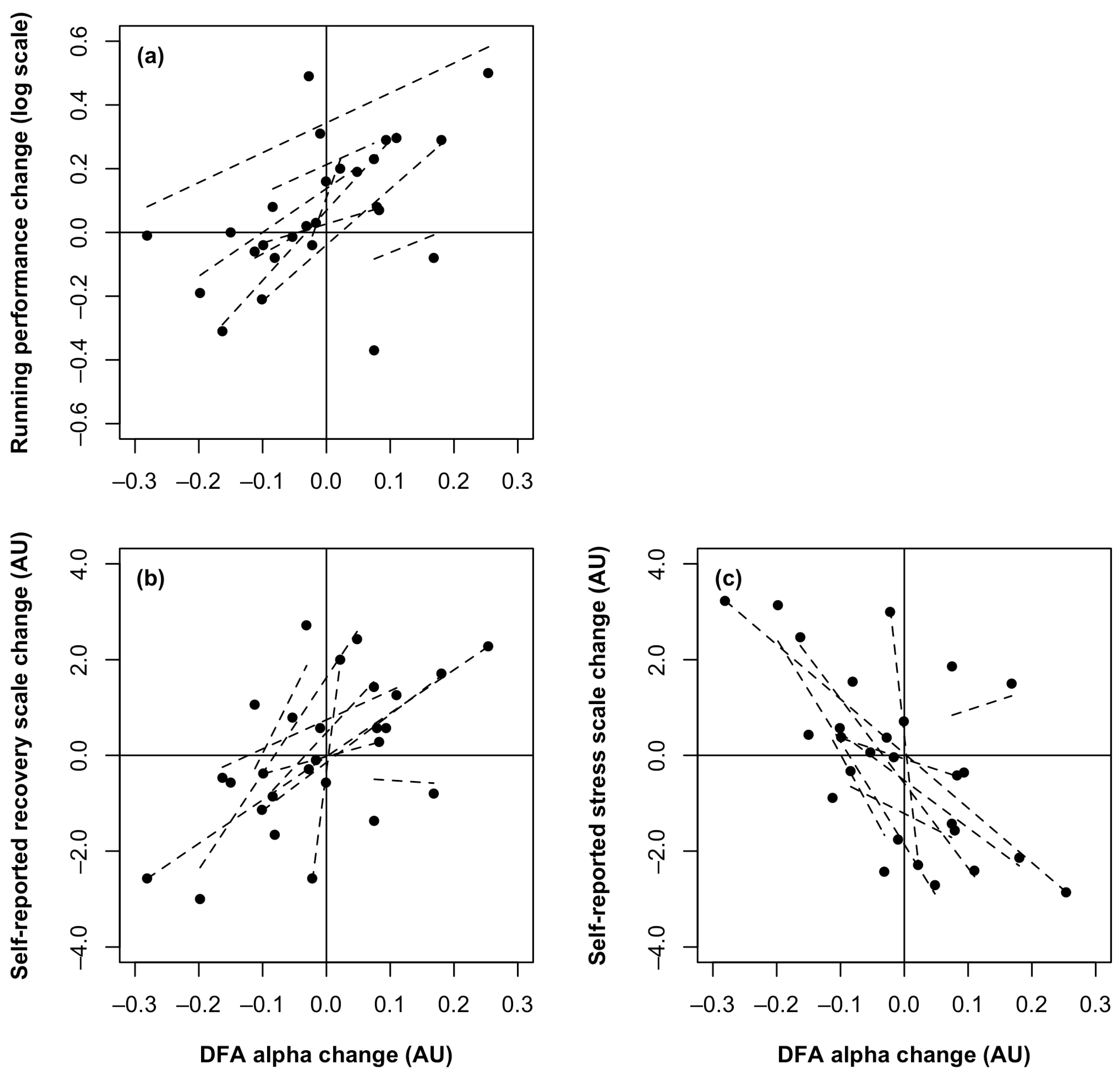 Sensors 24 05538 g002 Sensors 24 05538 g002