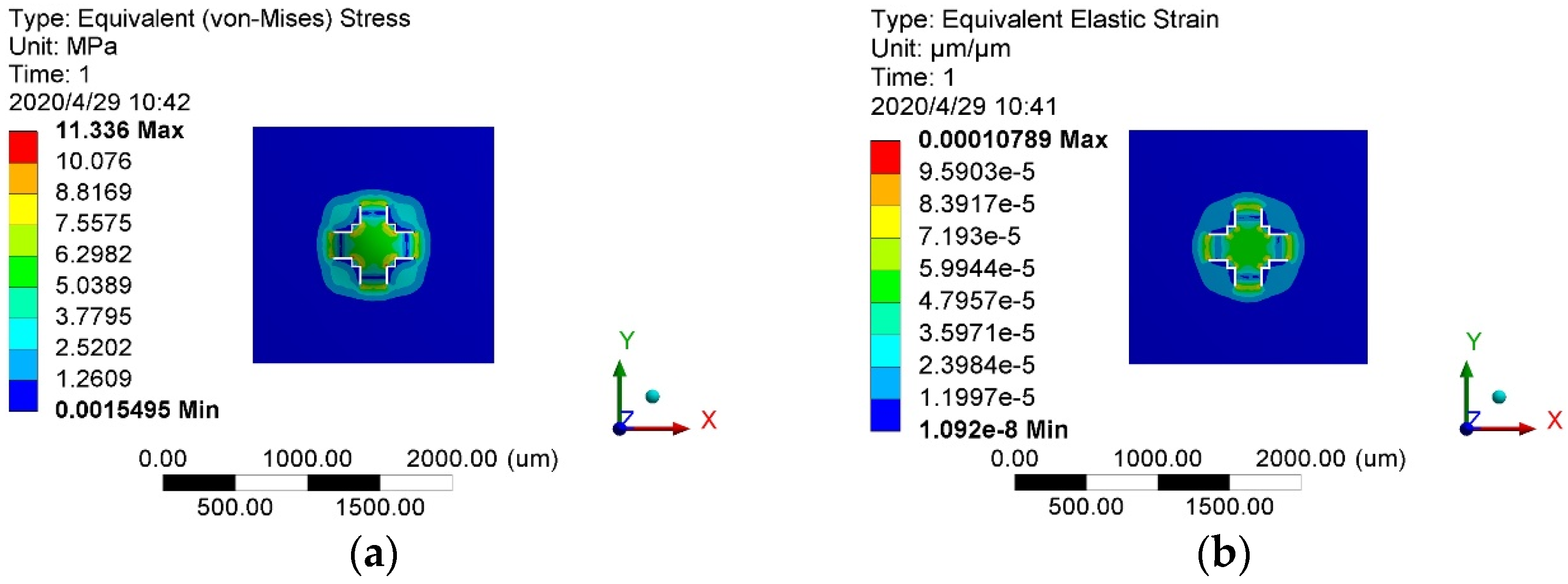 Sensors 24 05540 g005