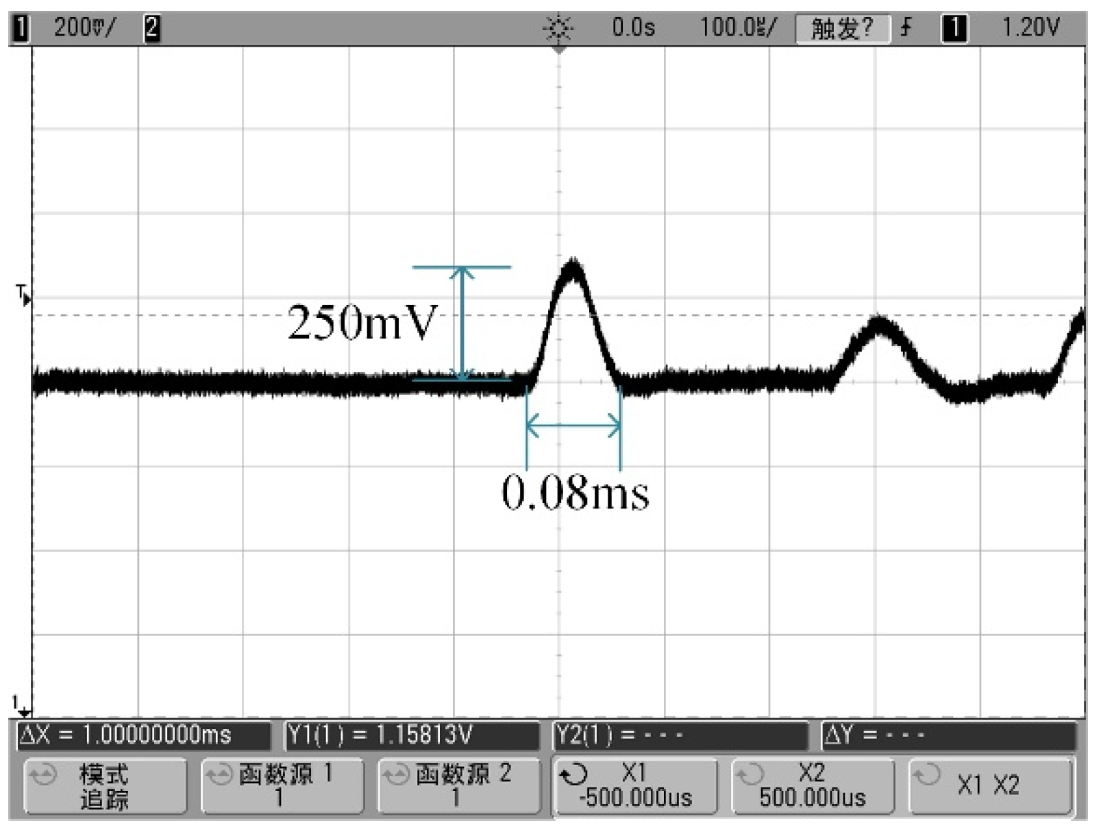 Sensors 24 05540 g014
