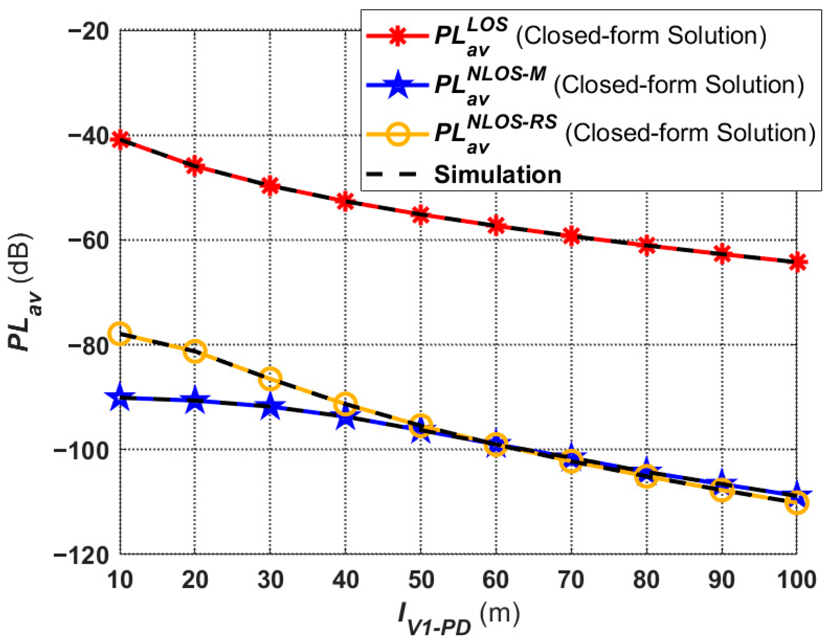 Sensors 24 05541 g007
