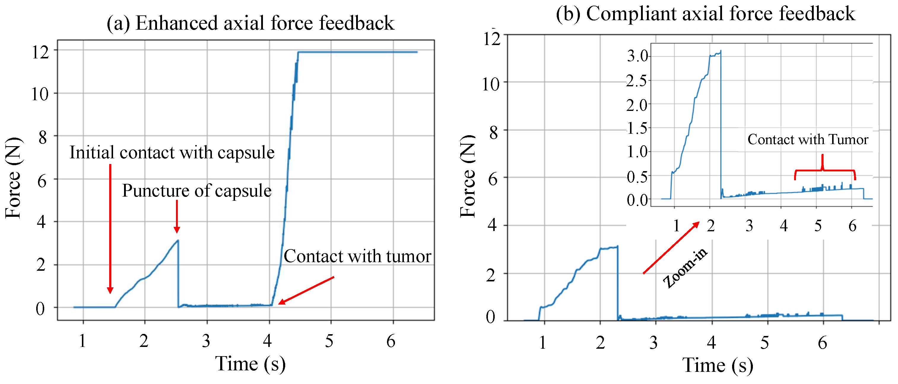 Sensors 24 05560 g003